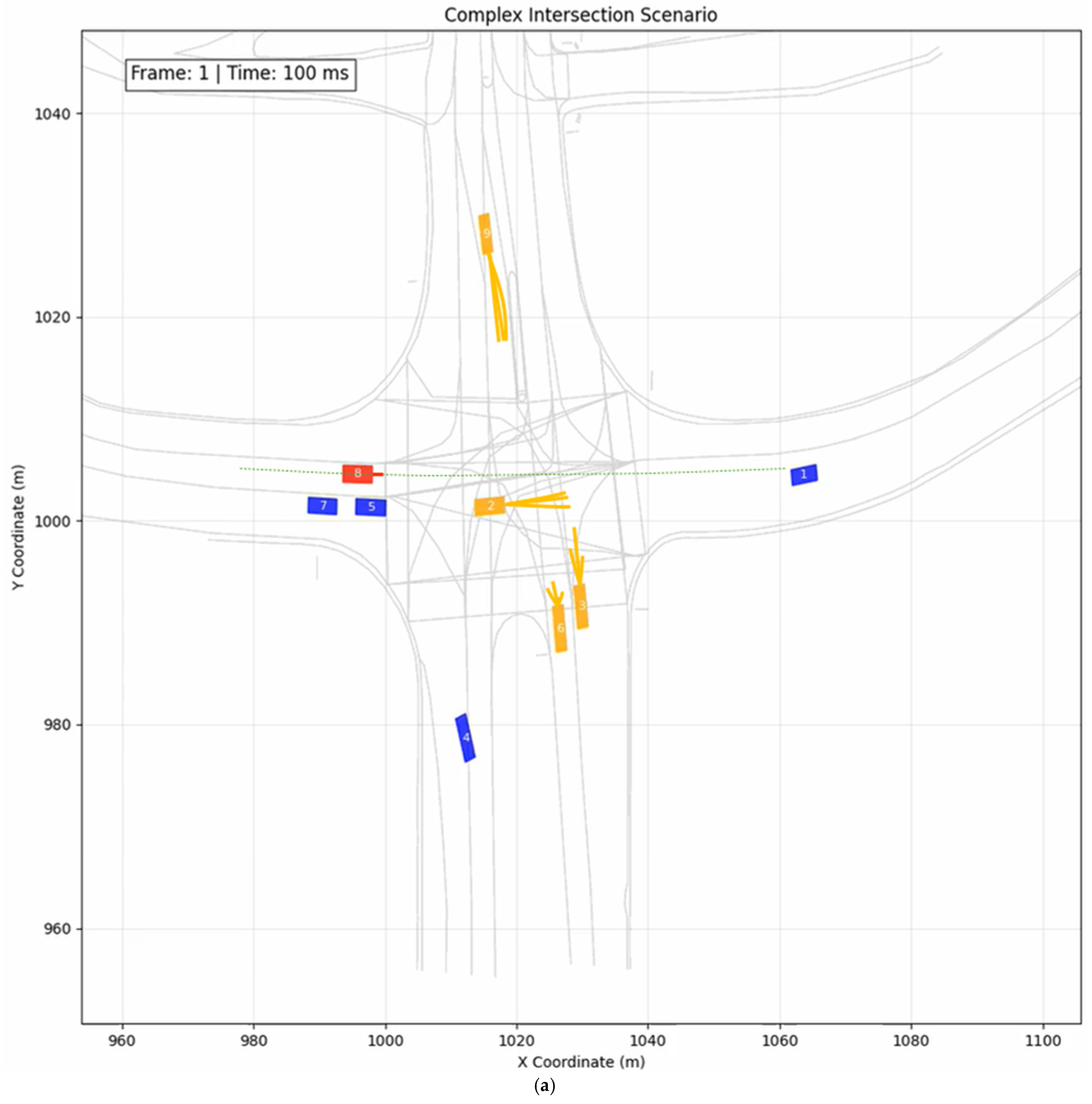 Machines 13 00760 g003a Machines 13 00760 g003a