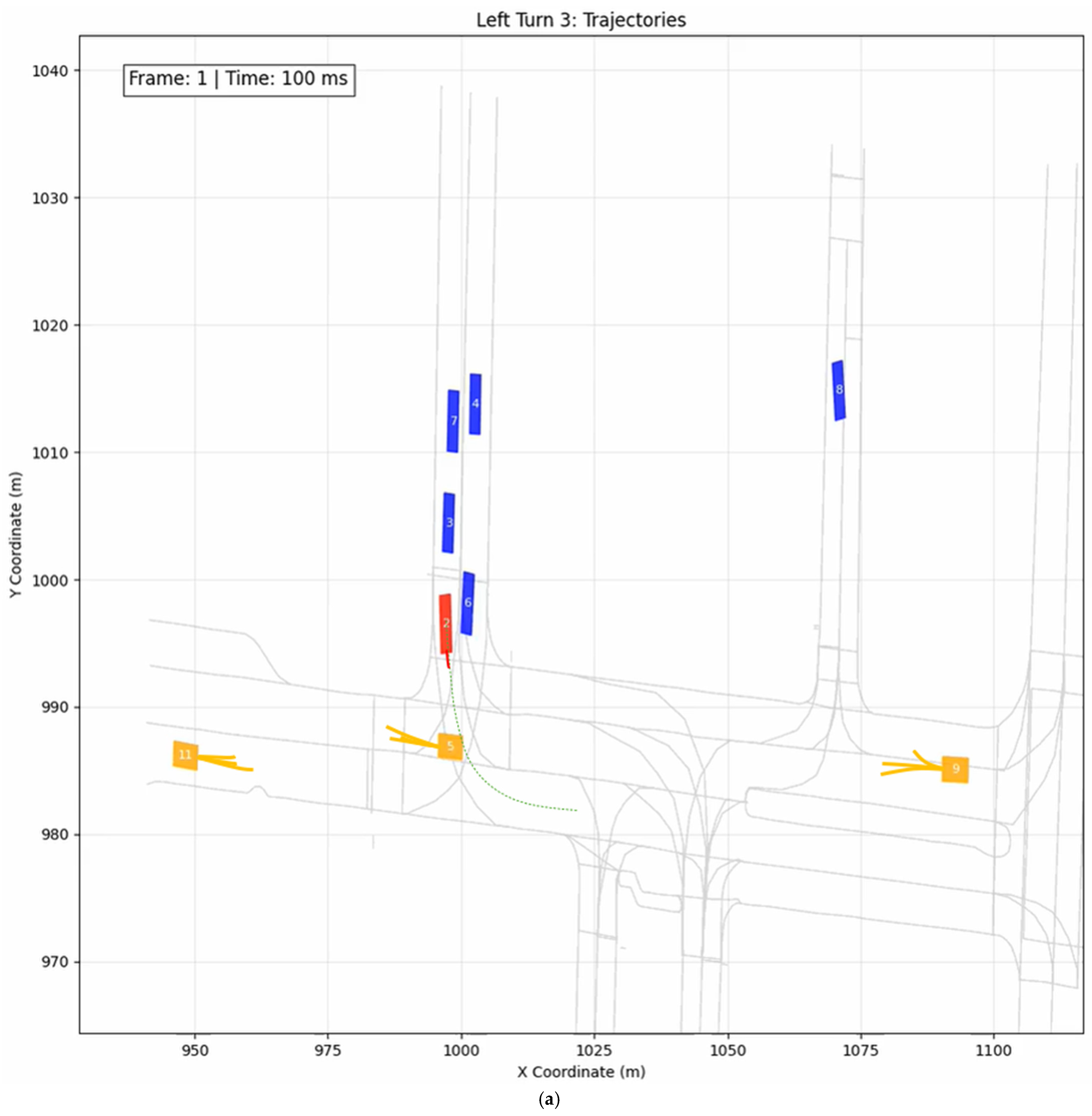 Machines 13 00760 g006a Machines 13 00760 g006a