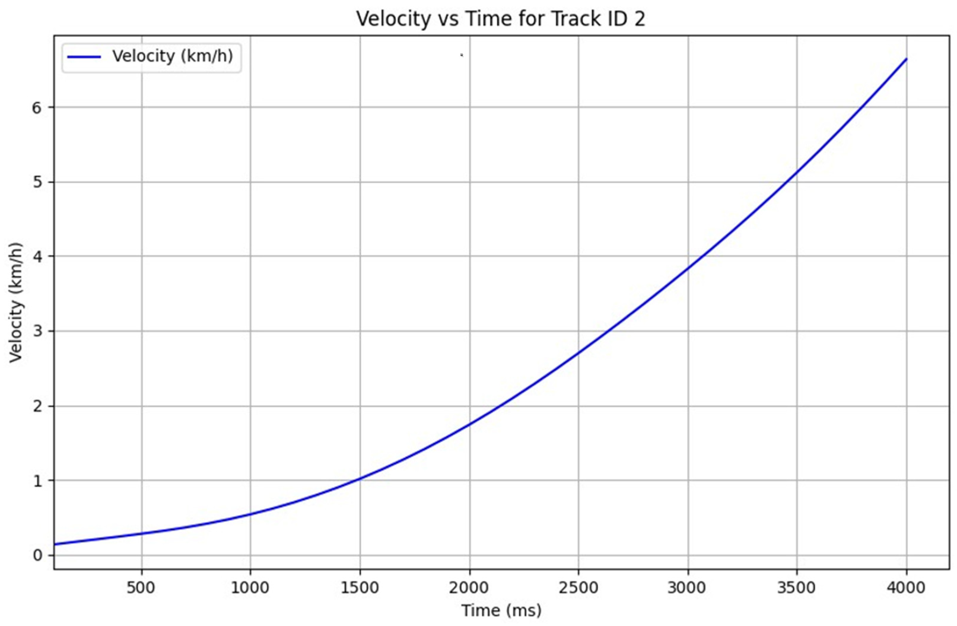 Machines 13 00760 g007 Machines 13 00760 g007