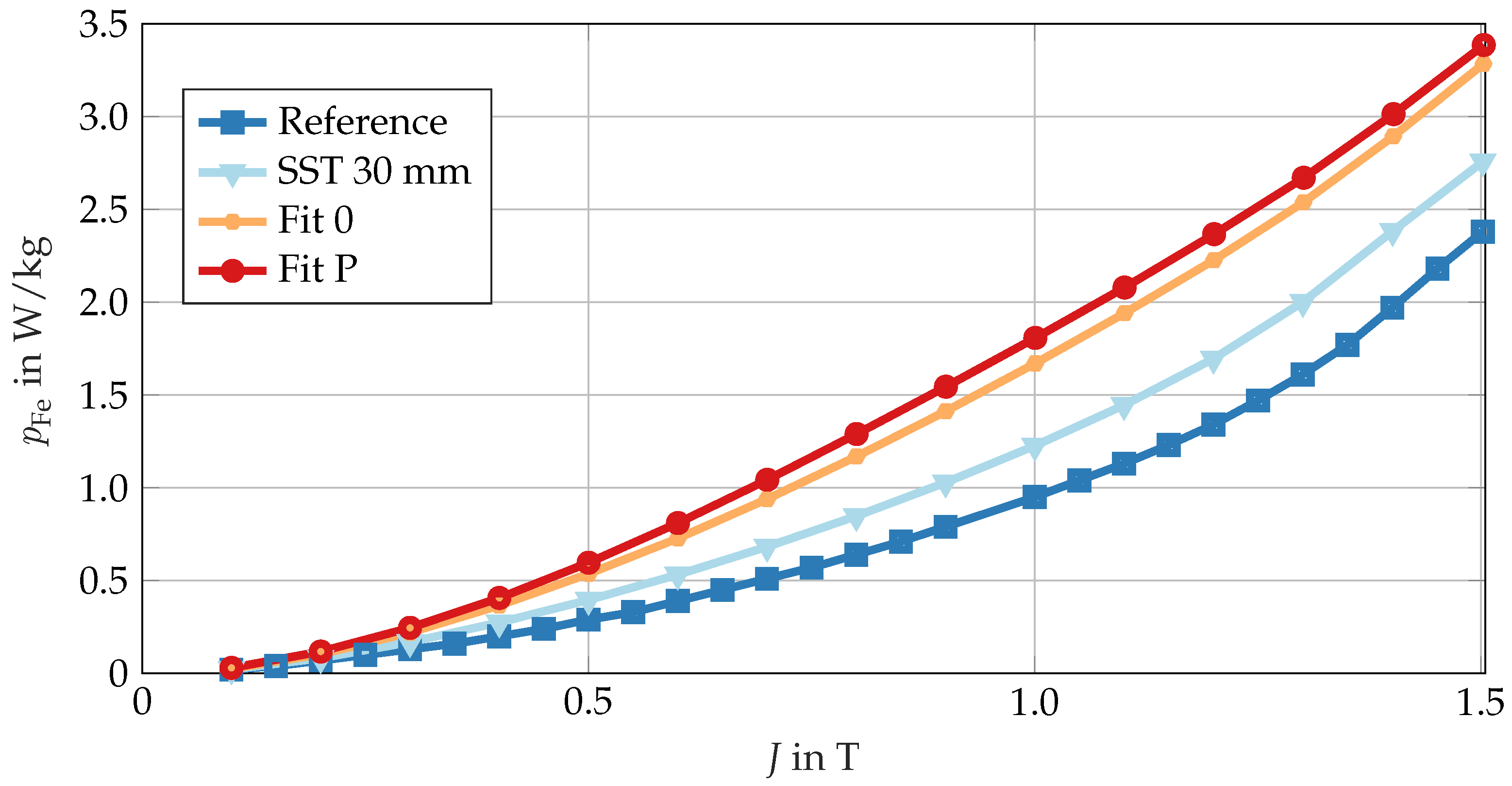 Machines 13 00761 g004