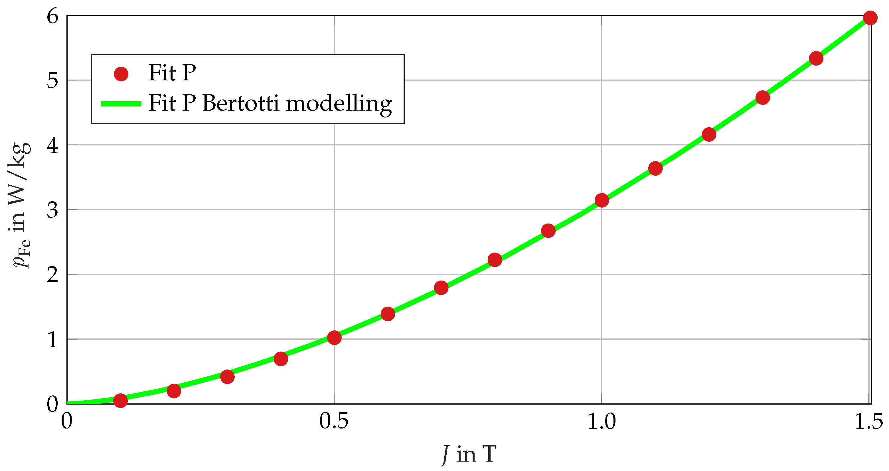 Machines 13 00761 g007