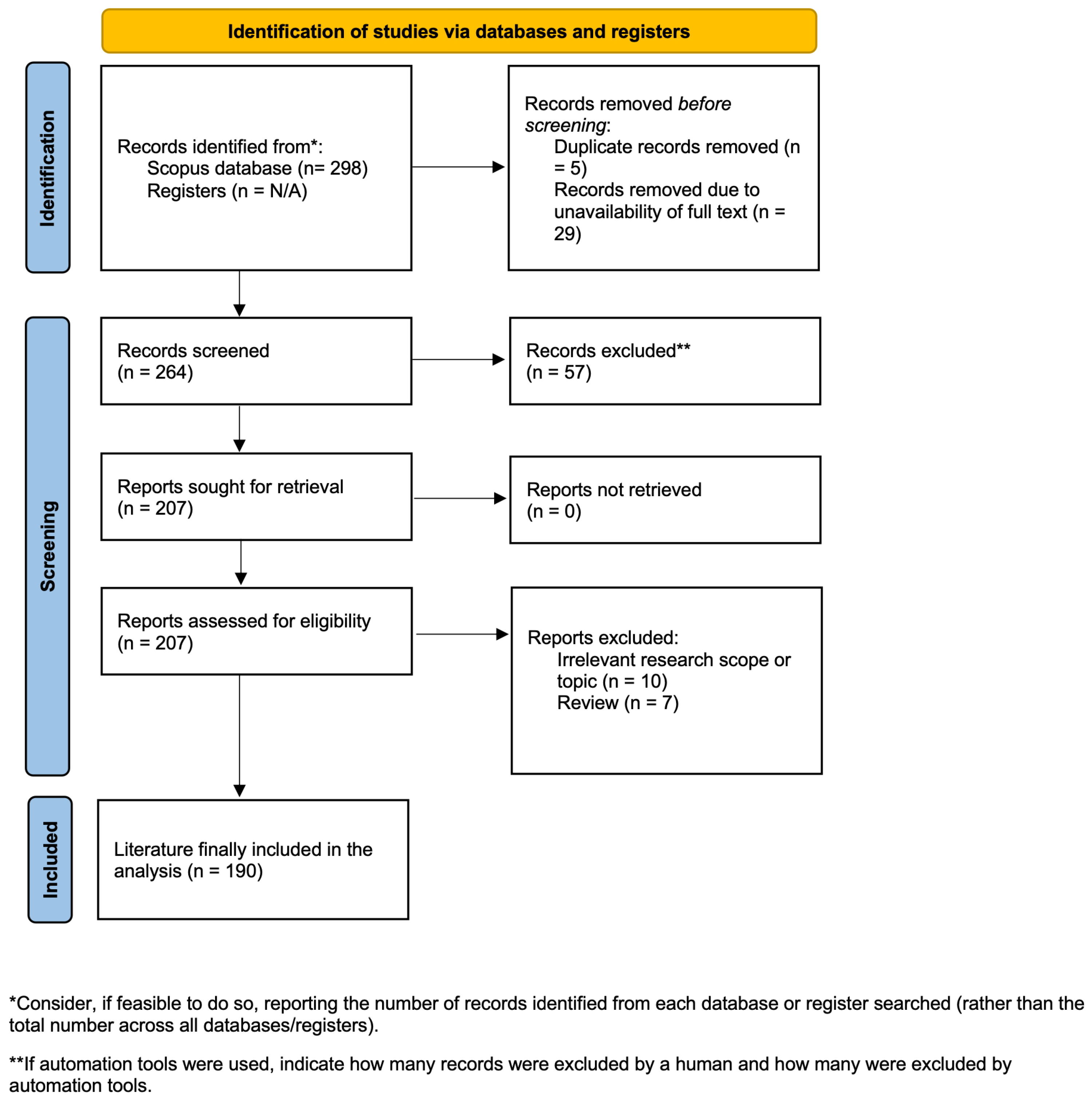 Machines 13 00762 g002