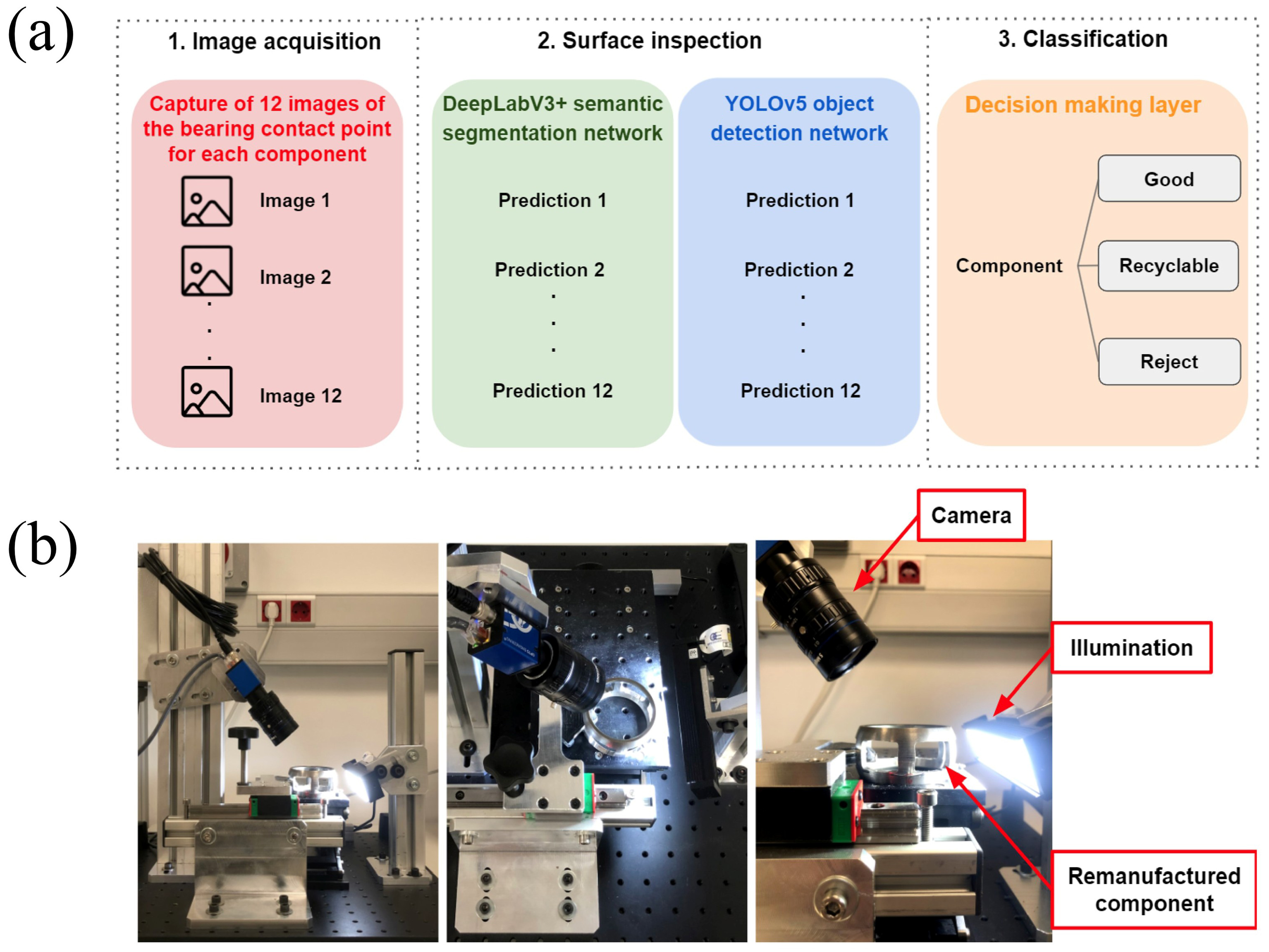 Machines 13 00762 g009