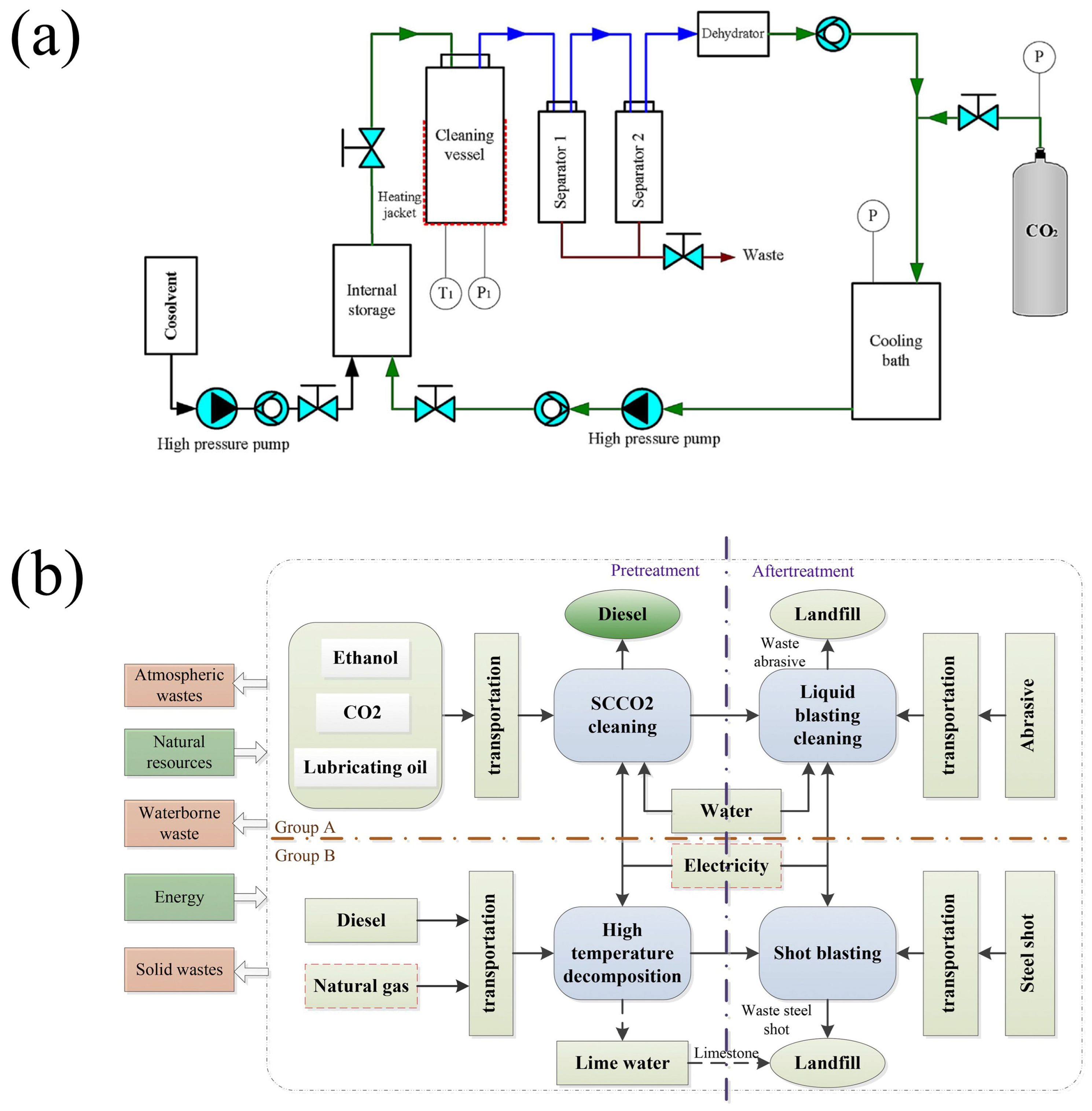 Machines 13 00762 g010