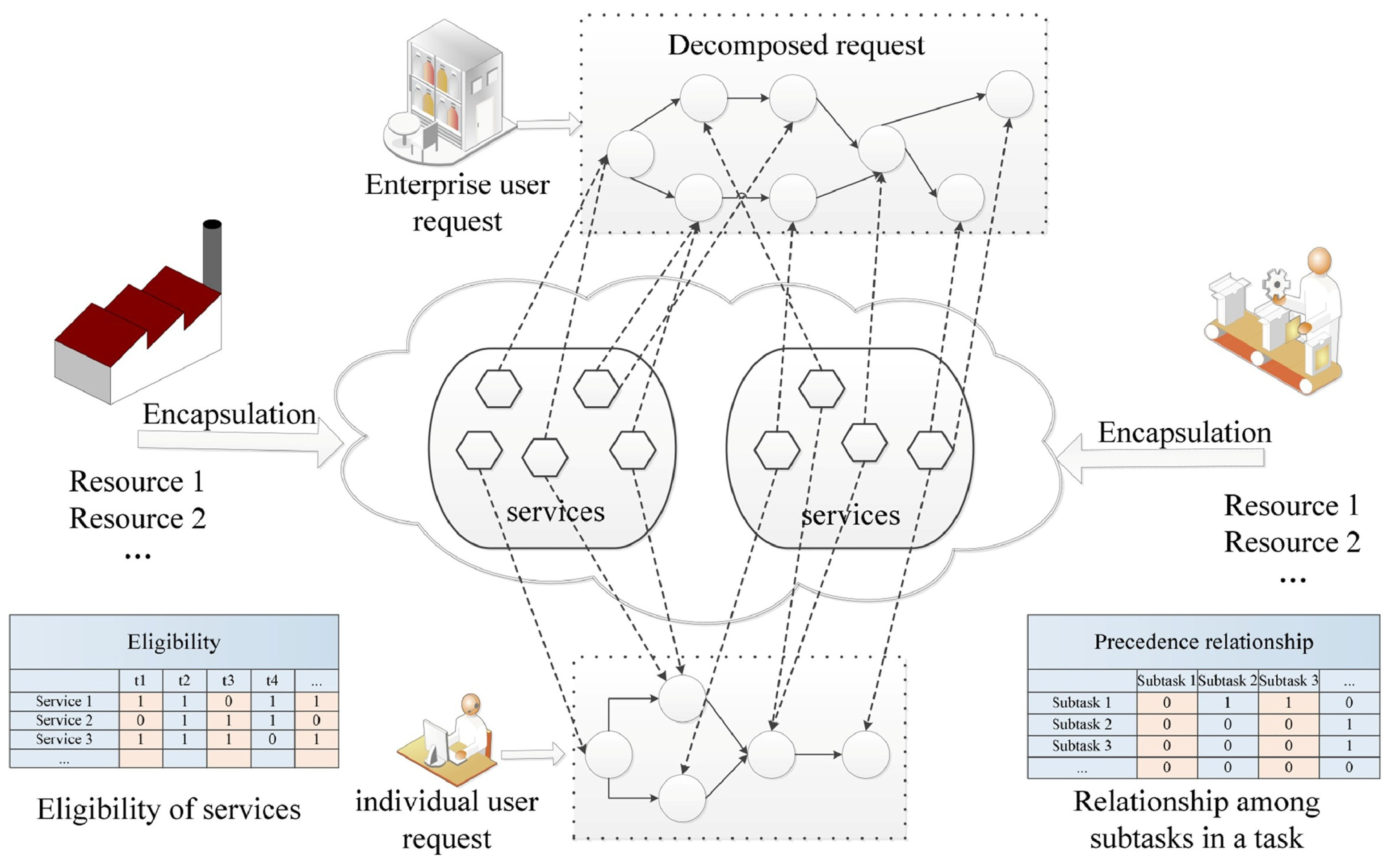 Machines 13 00762 g018