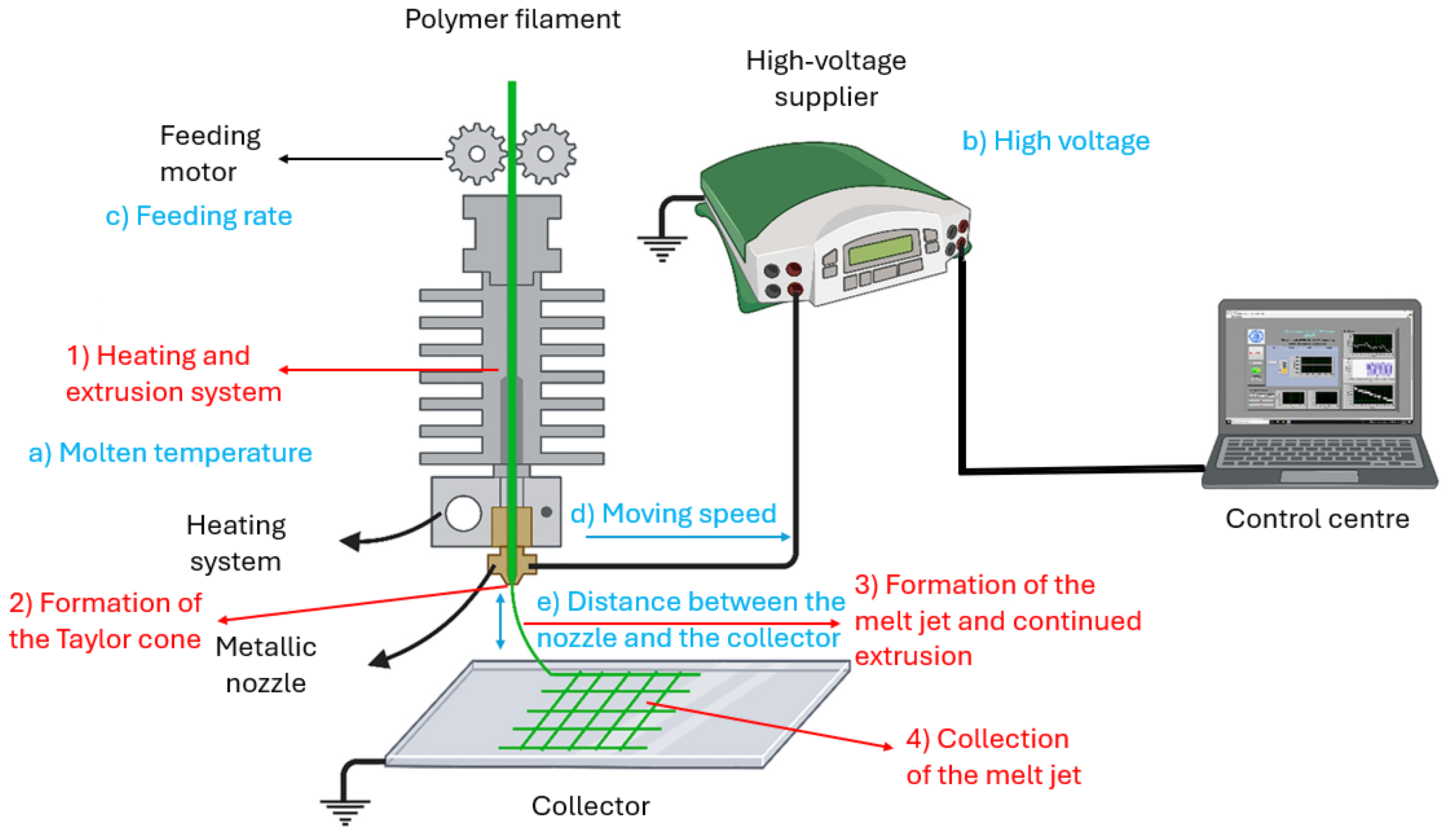 Machines 13 00763 g001 Machines 13 00763 g001