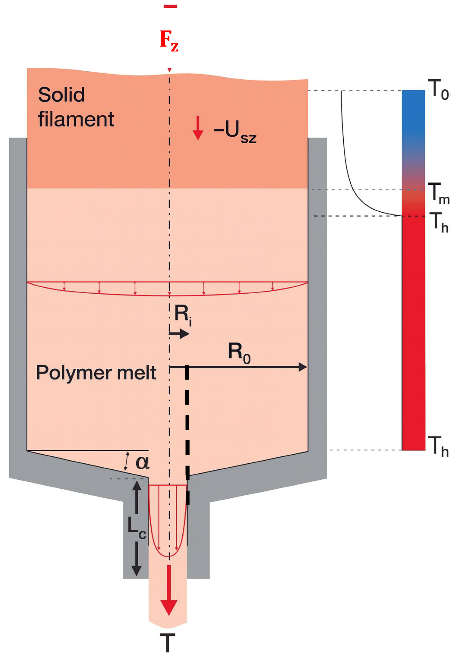 Machines 13 00763 g003 Machines 13 00763 g003