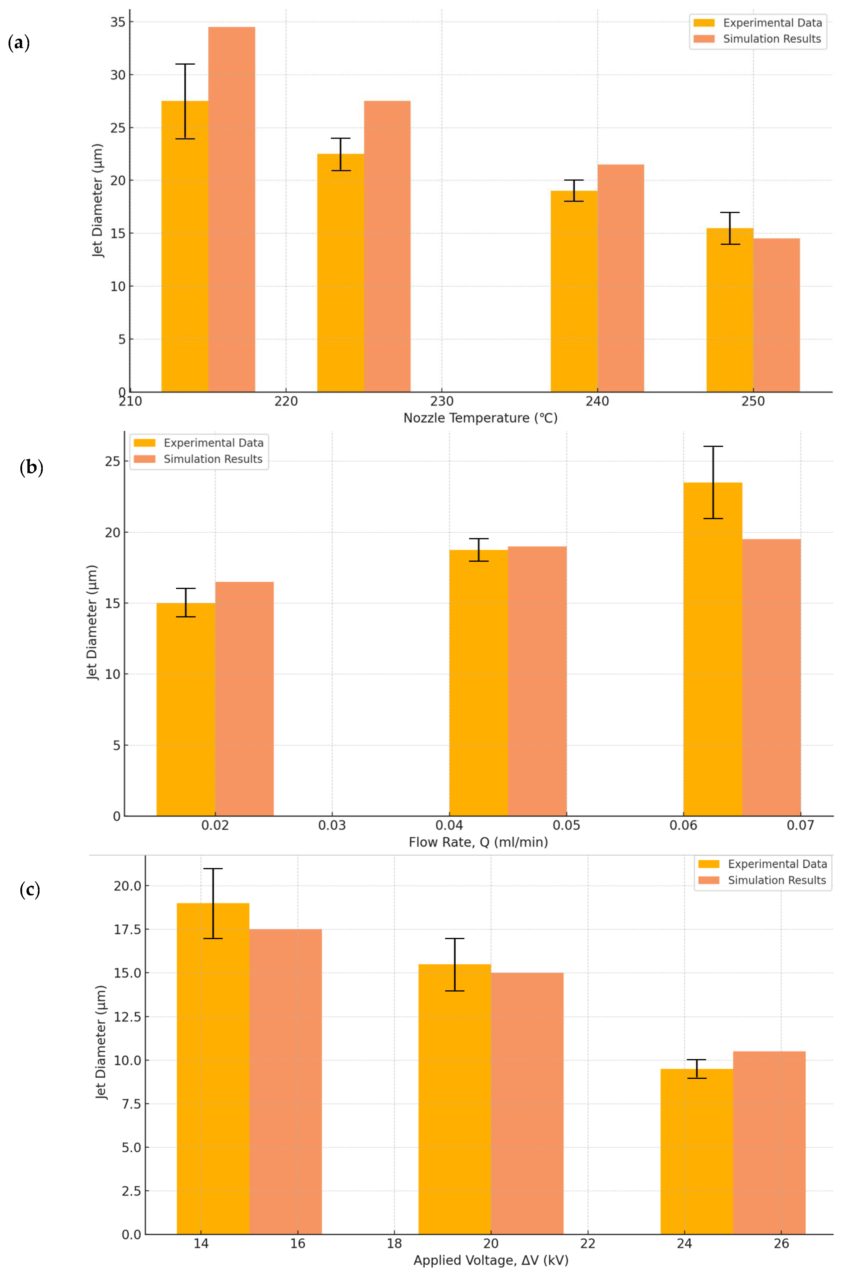 Machines 13 00763 g008 Machines 13 00763 g008