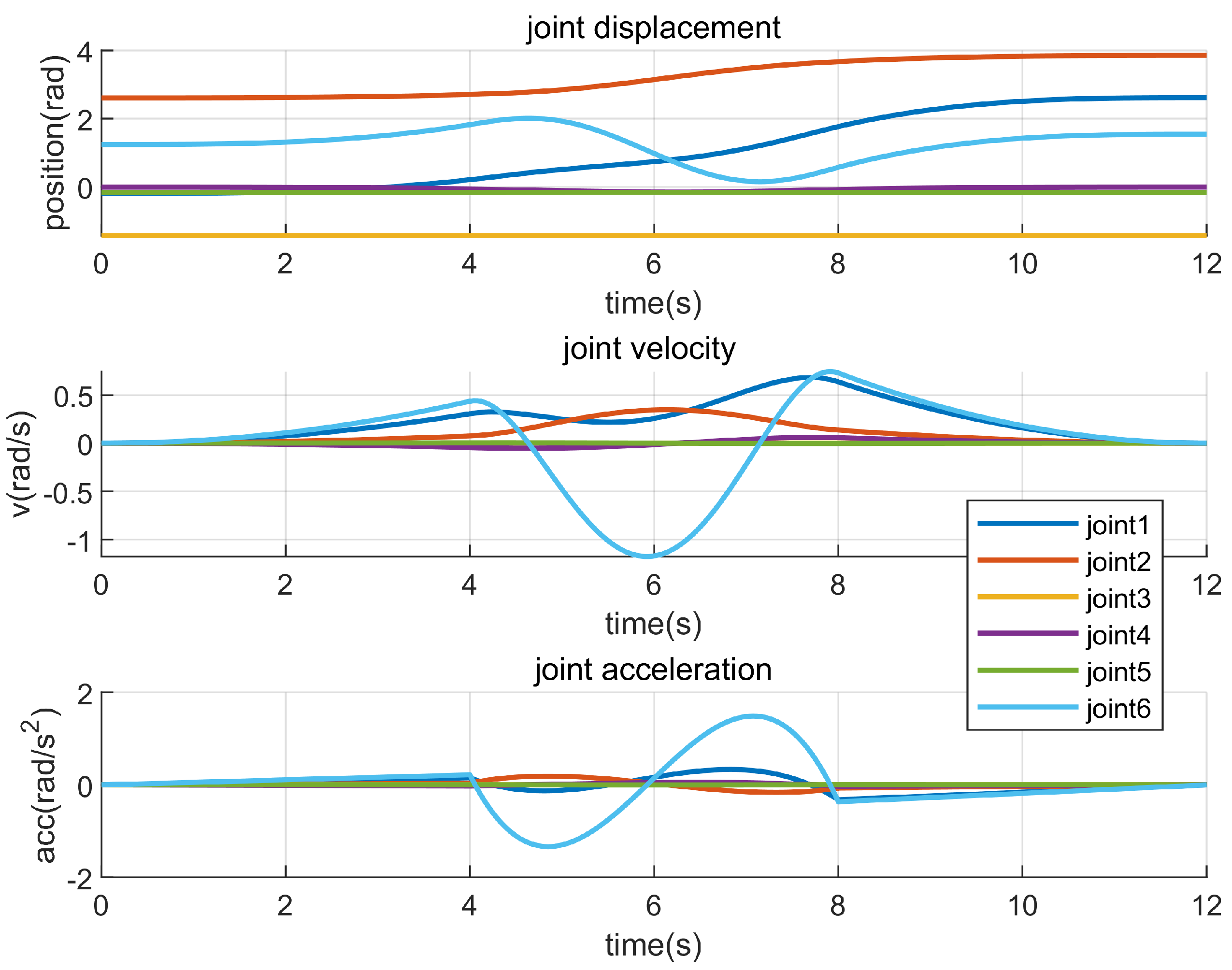 Machines 13 00764 g002