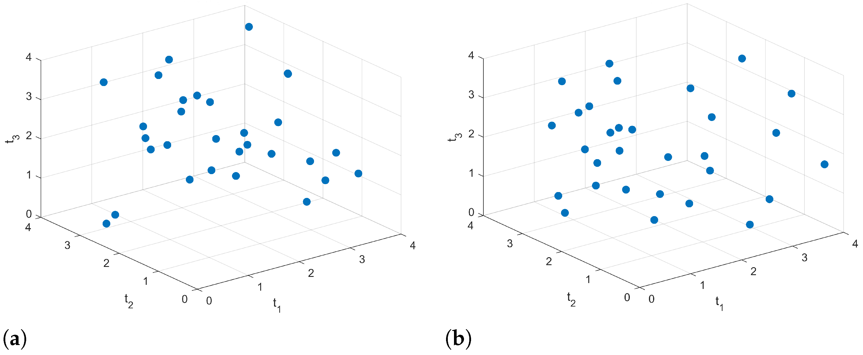 Machines 13 00764 g003