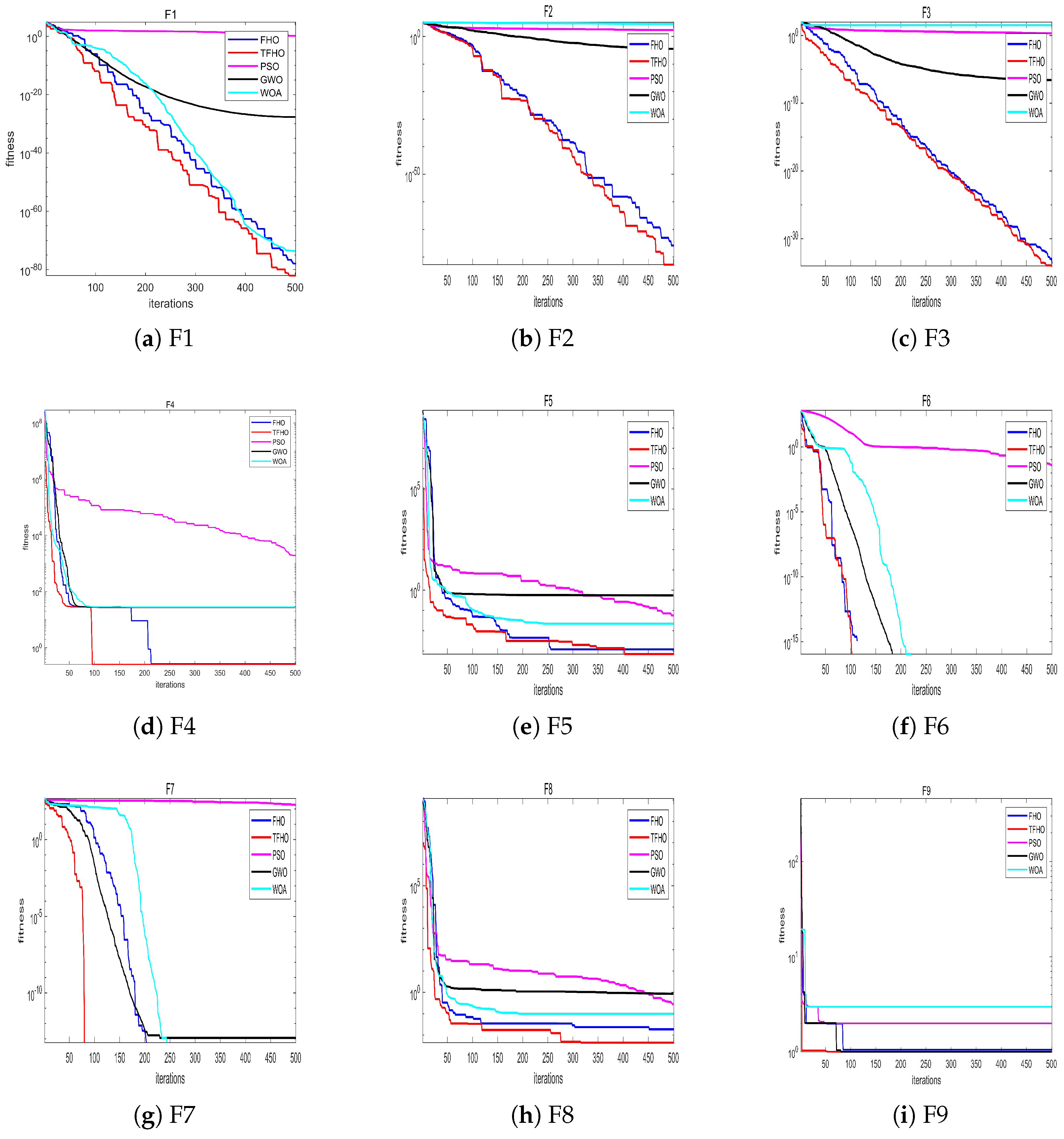 Machines 13 00764 g006