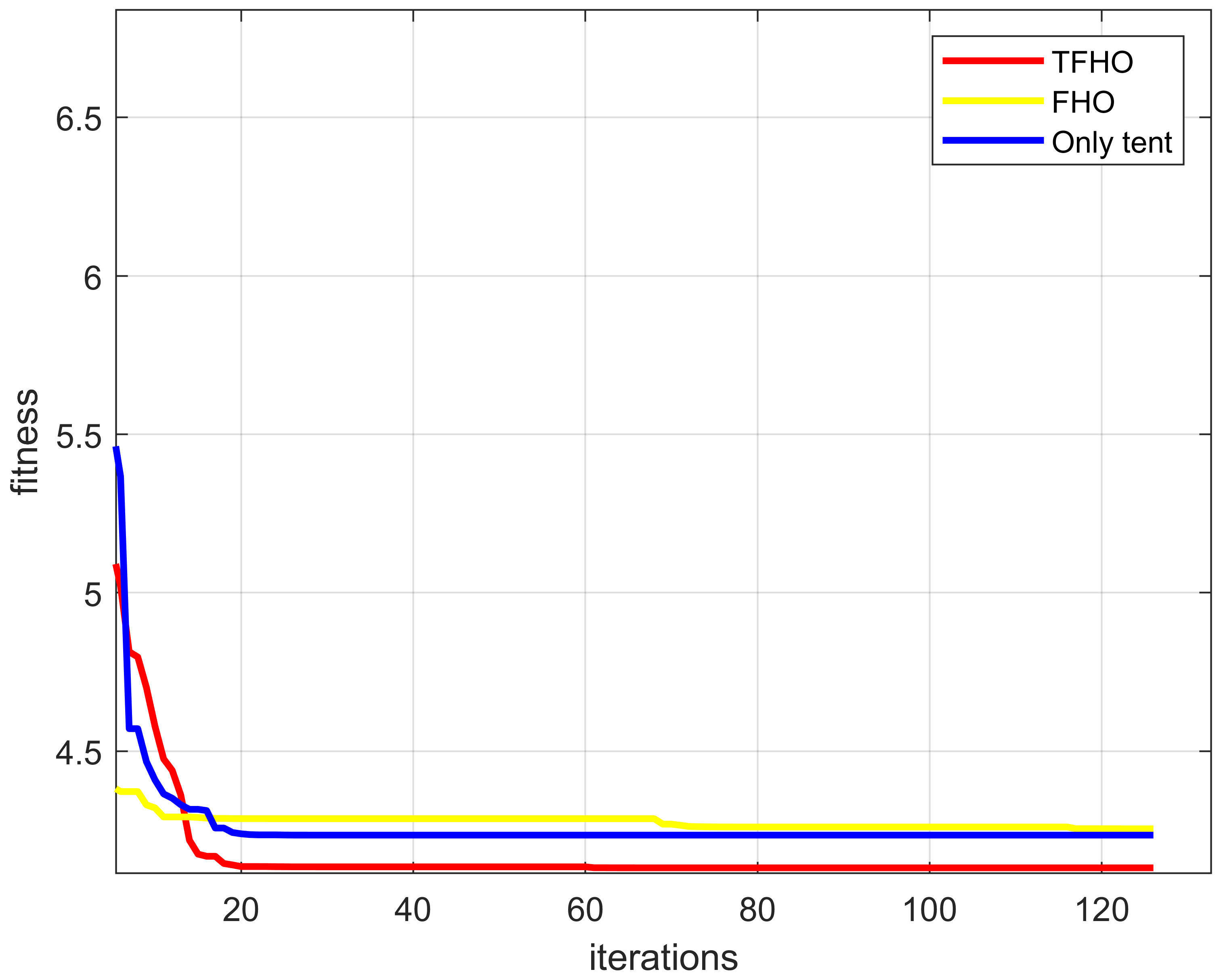 Machines 13 00764 g008