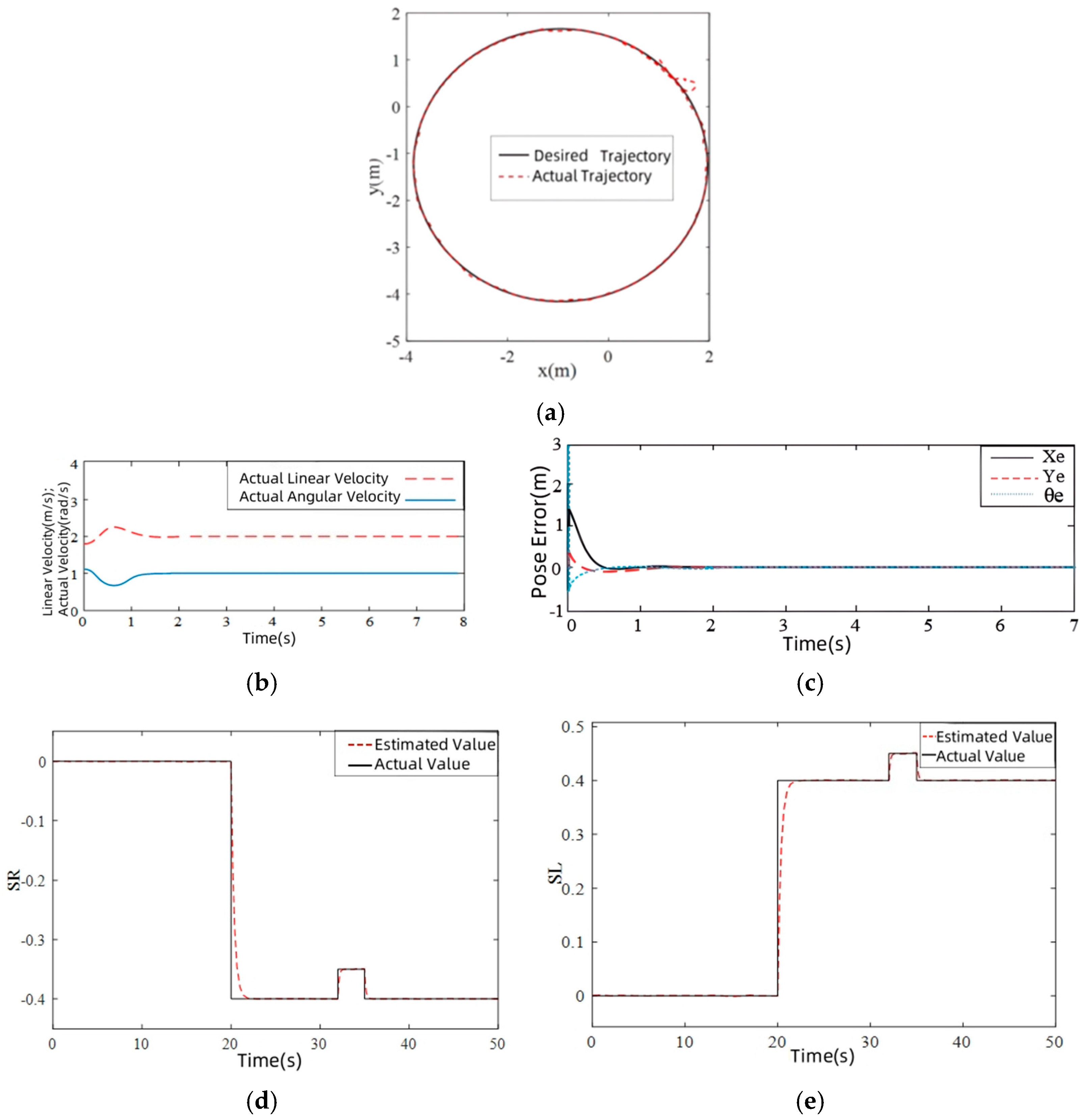 Machines 13 00765 g004 Machines 13 00765 g004