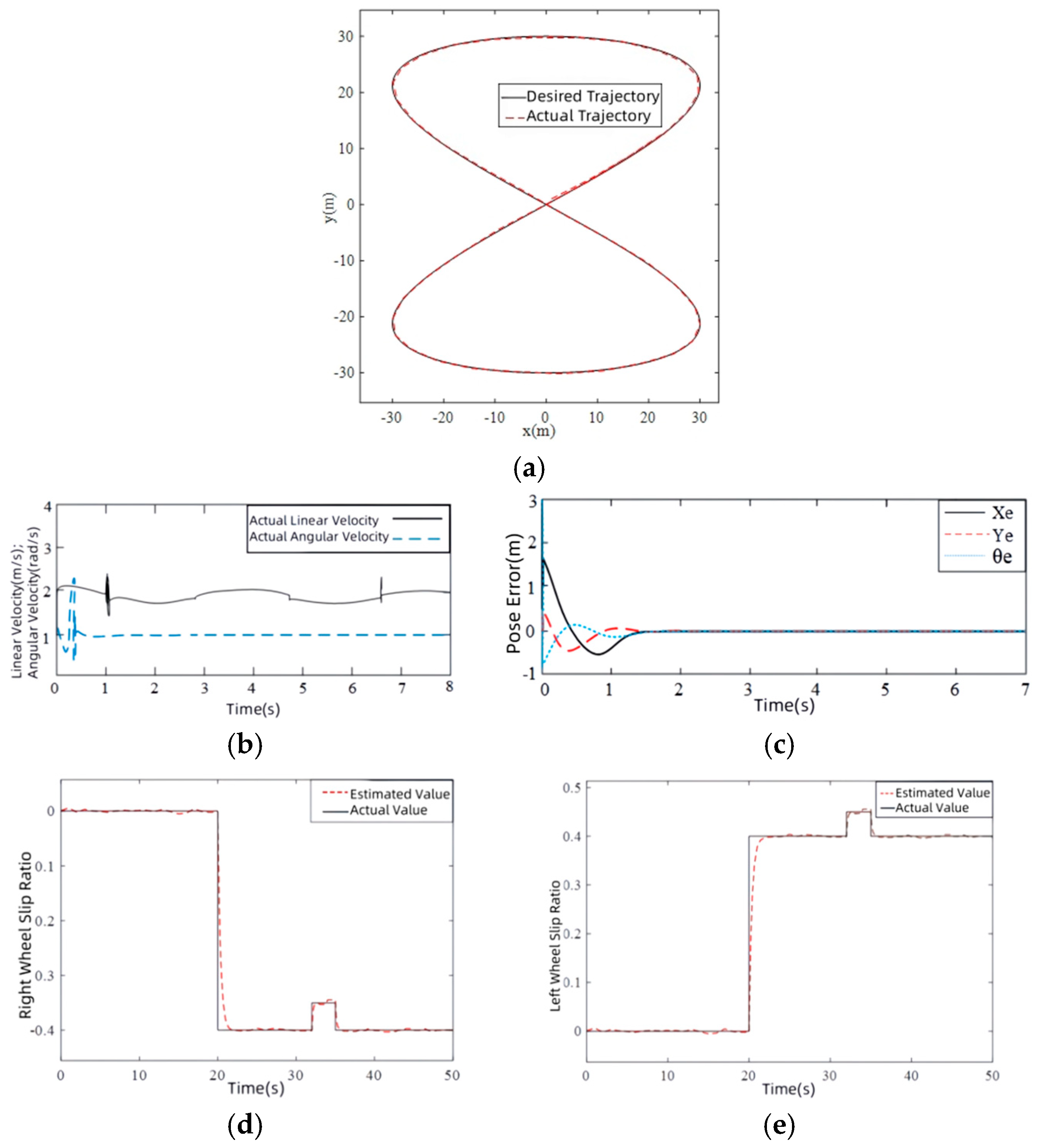 Machines 13 00765 g005 Machines 13 00765 g005
