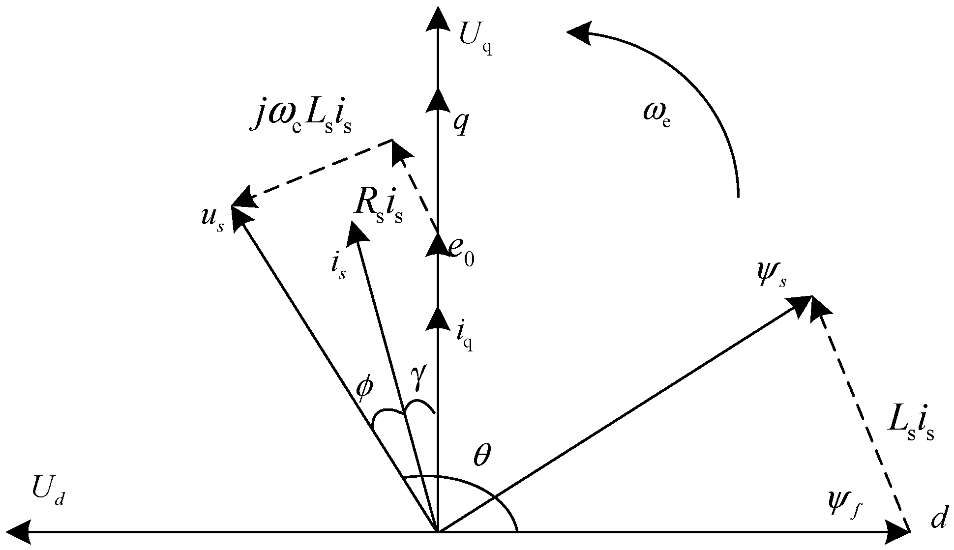 Machines 13 00767 g002