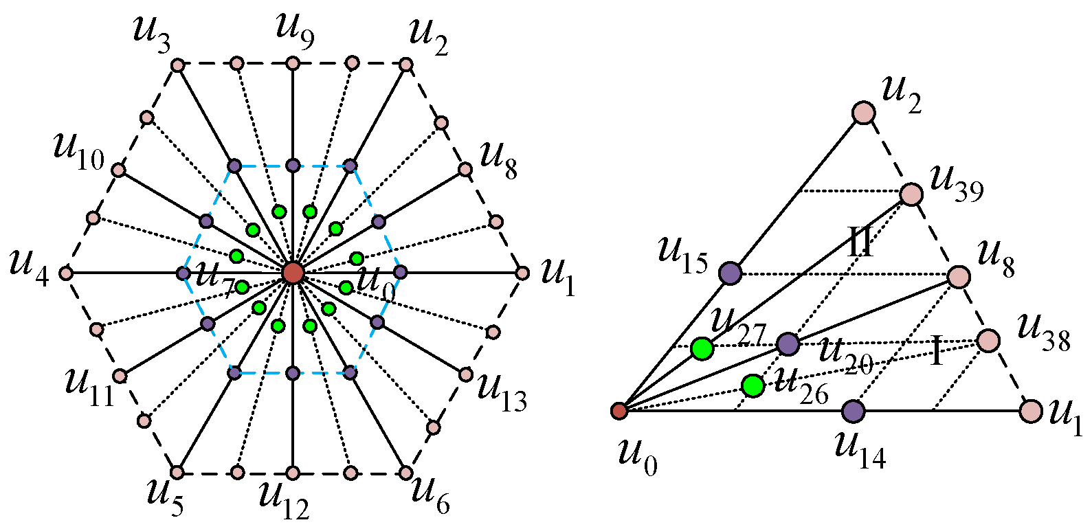 Machines 13 00767 g004