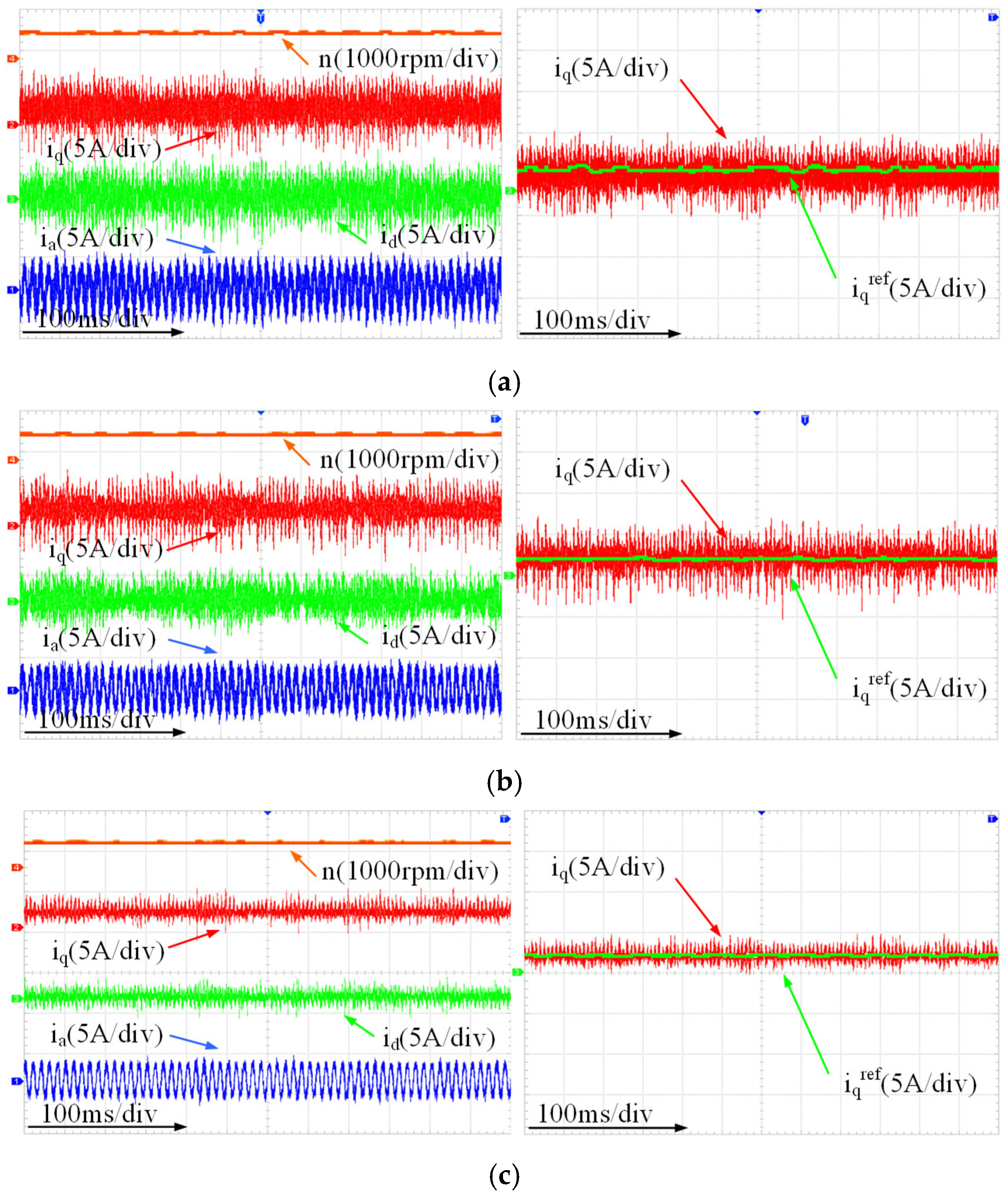 Machines 13 00767 g014