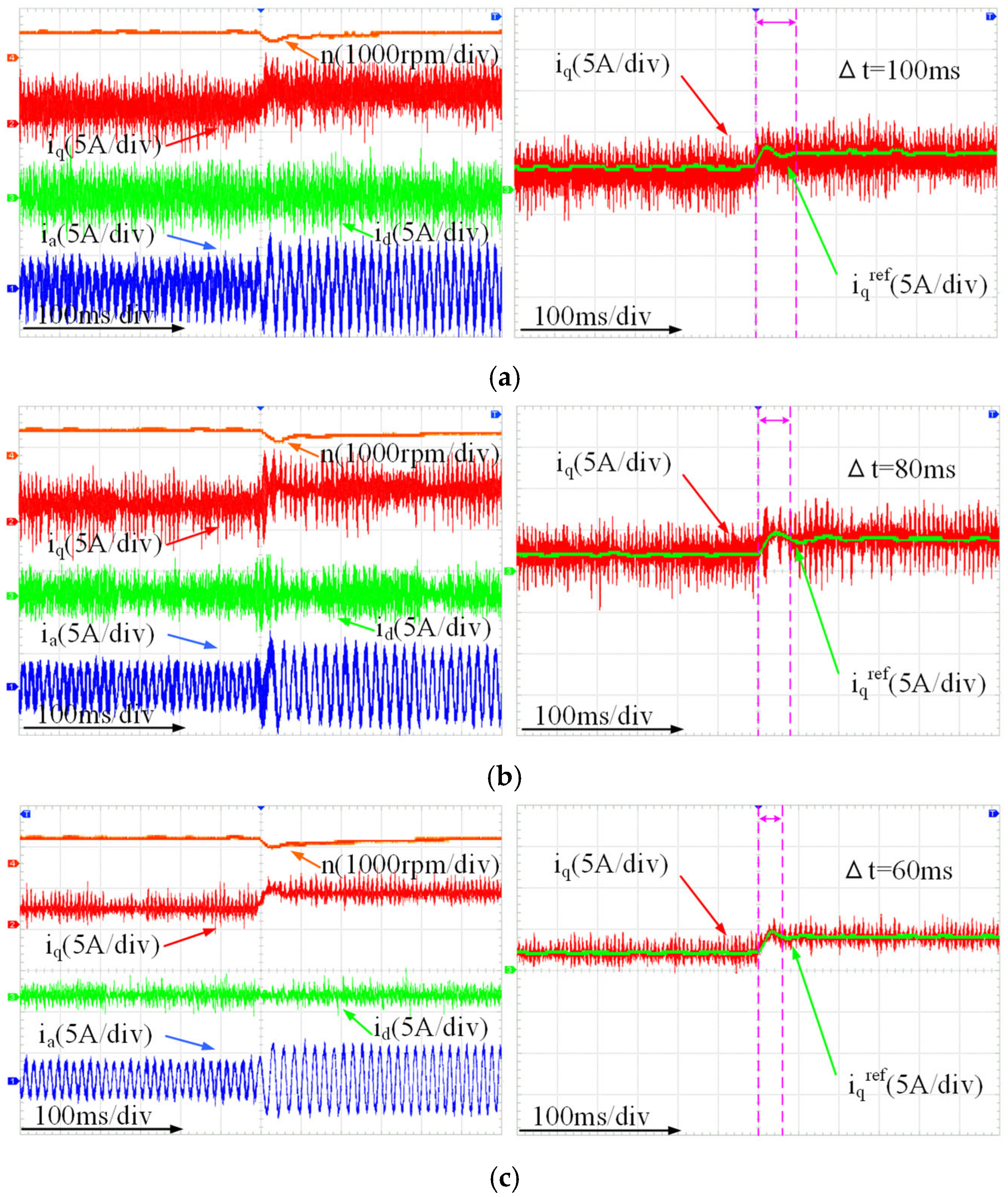 Machines 13 00767 g015