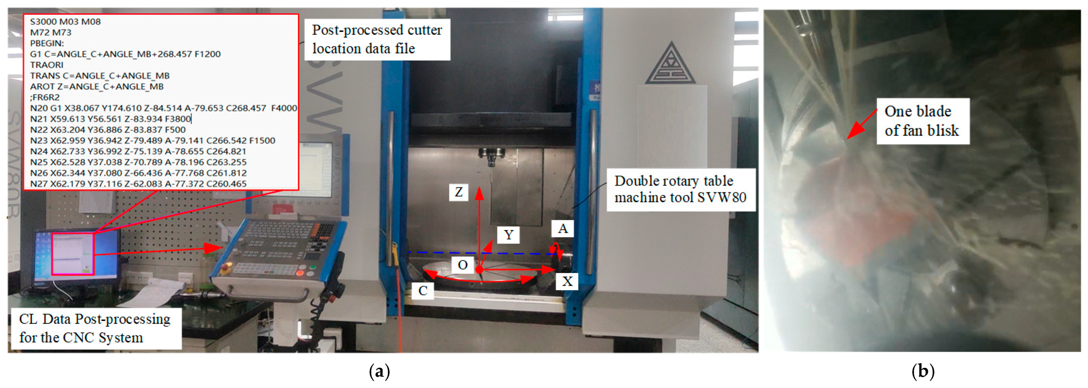 Machines 13 00768 g015