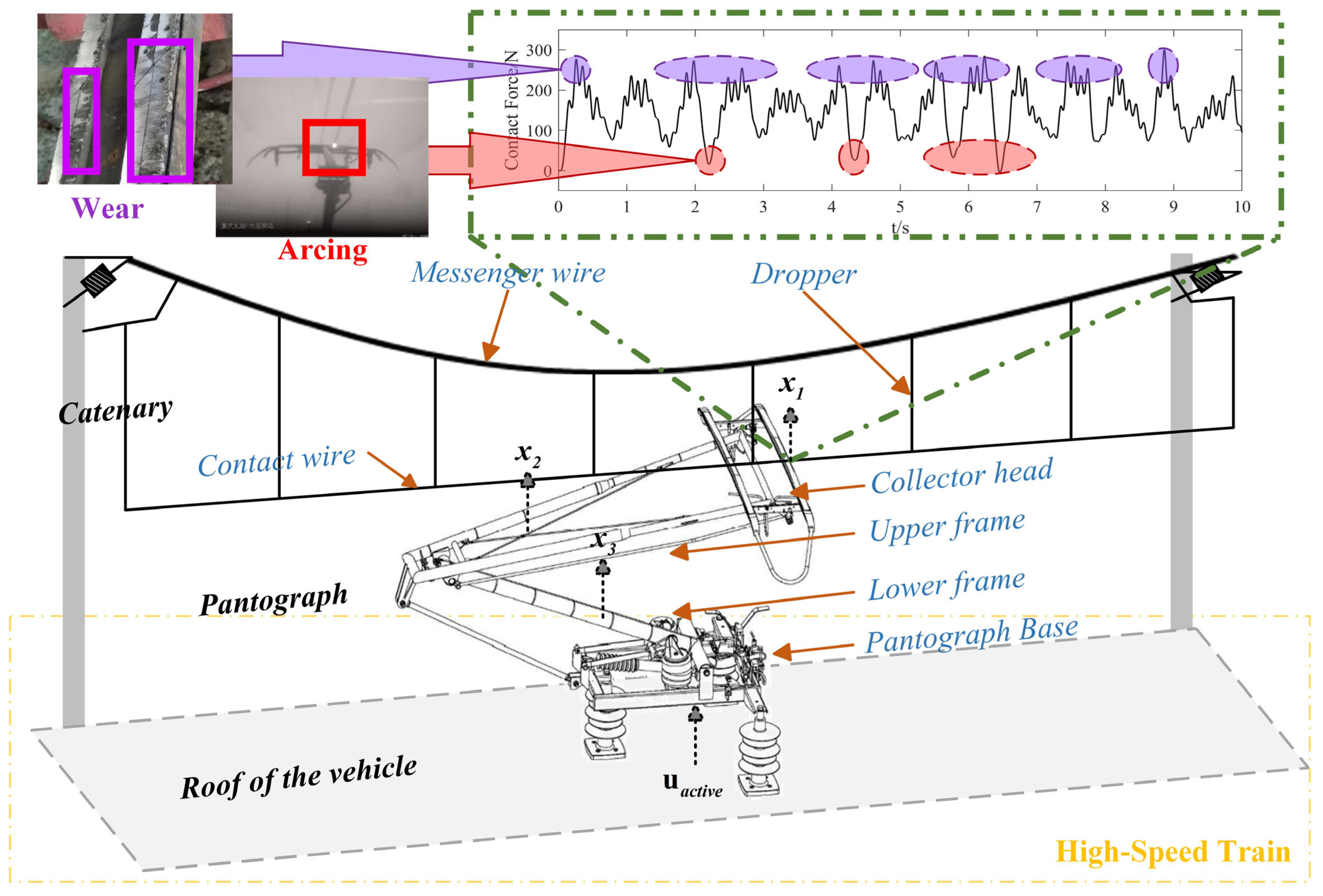 Machines 13 00769 g001