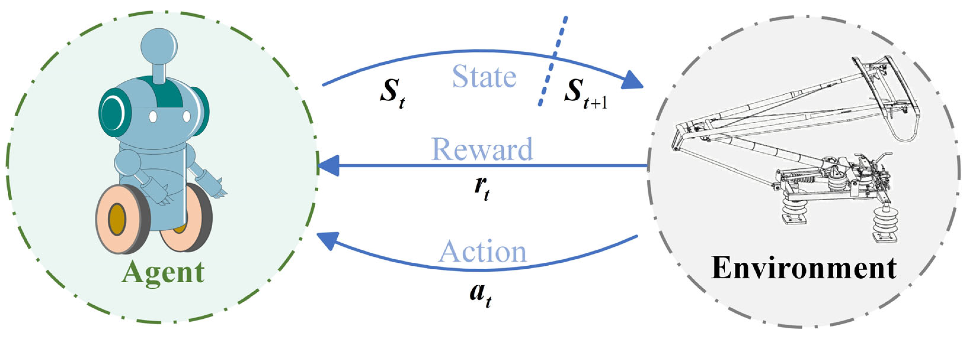 Machines 13 00769 g004