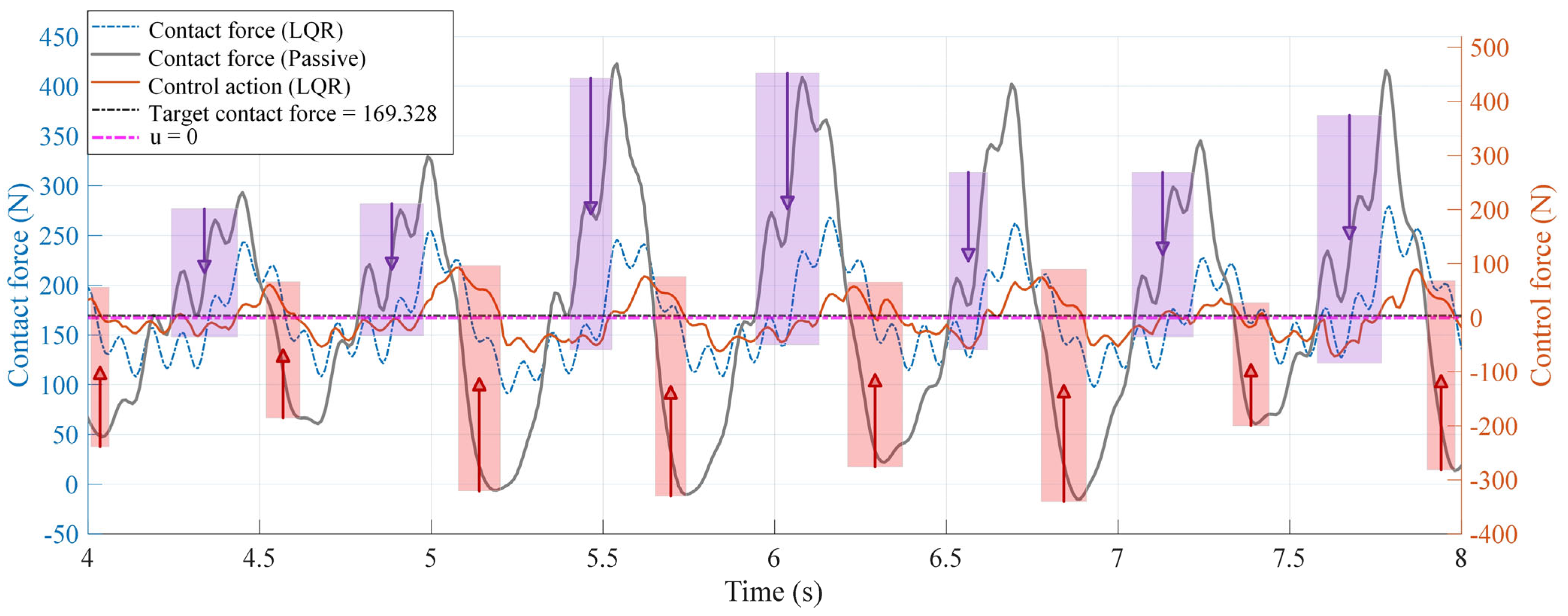 Machines 13 00769 g008