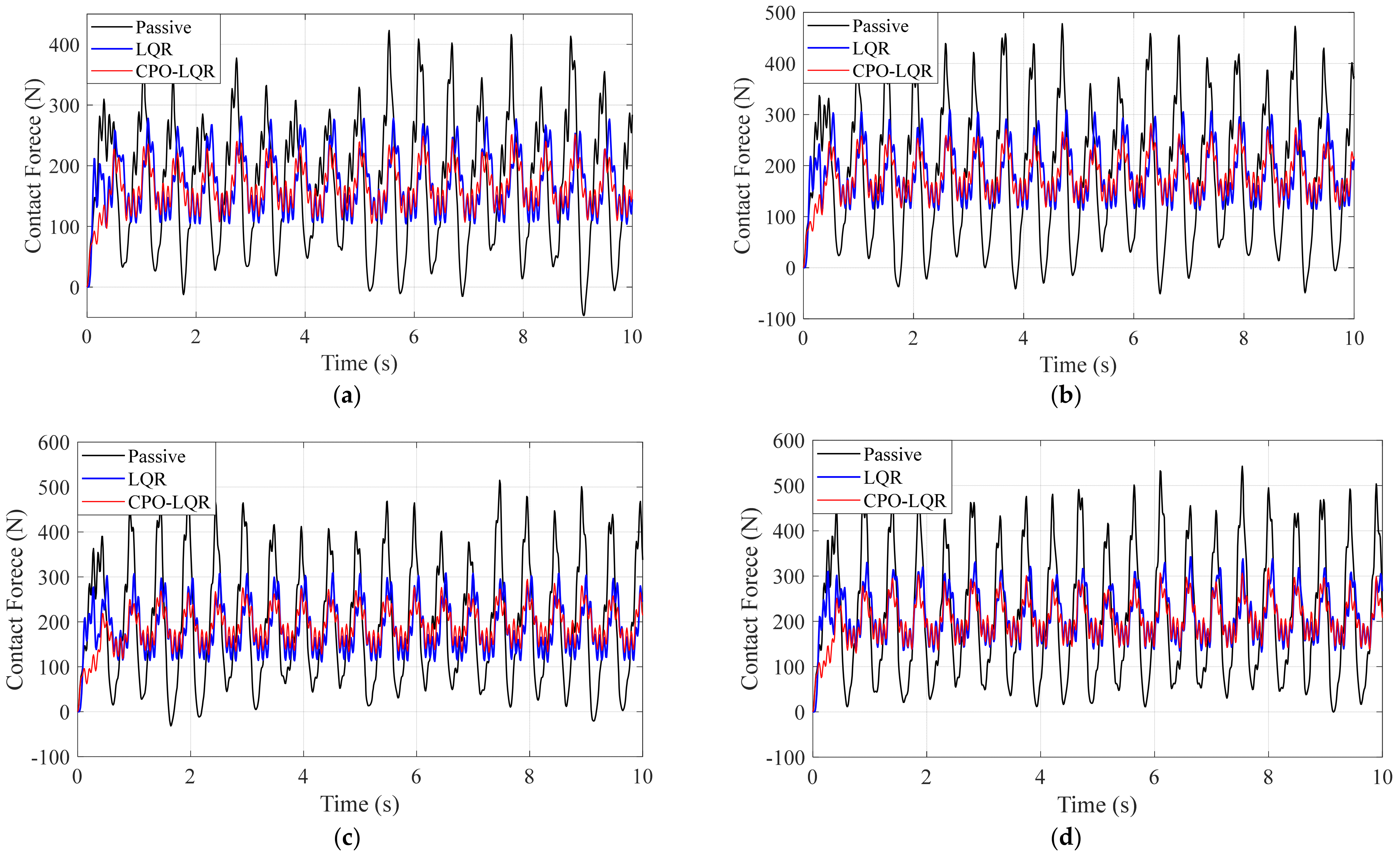 Machines 13 00769 g011