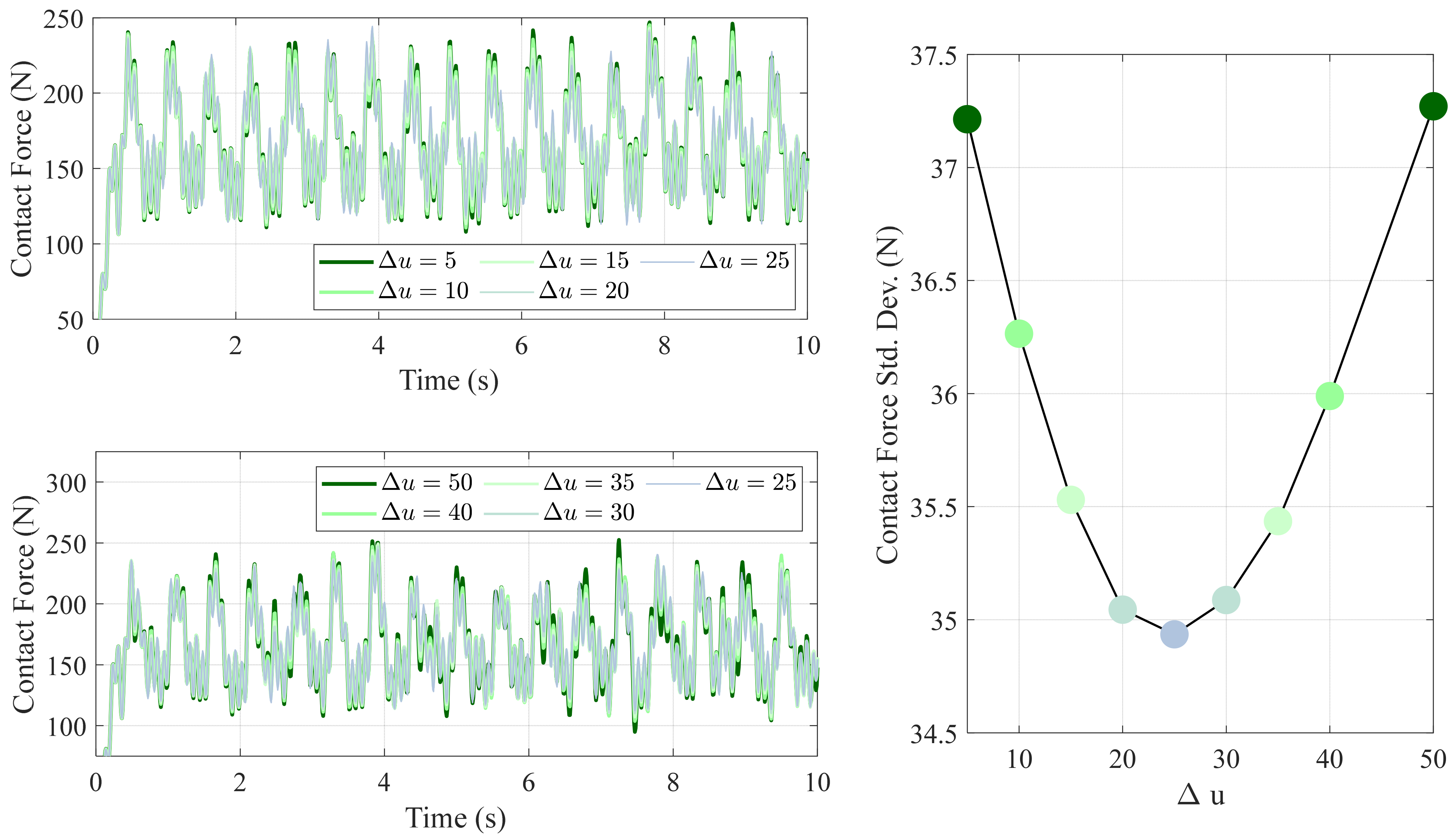 Machines 13 00769 g012