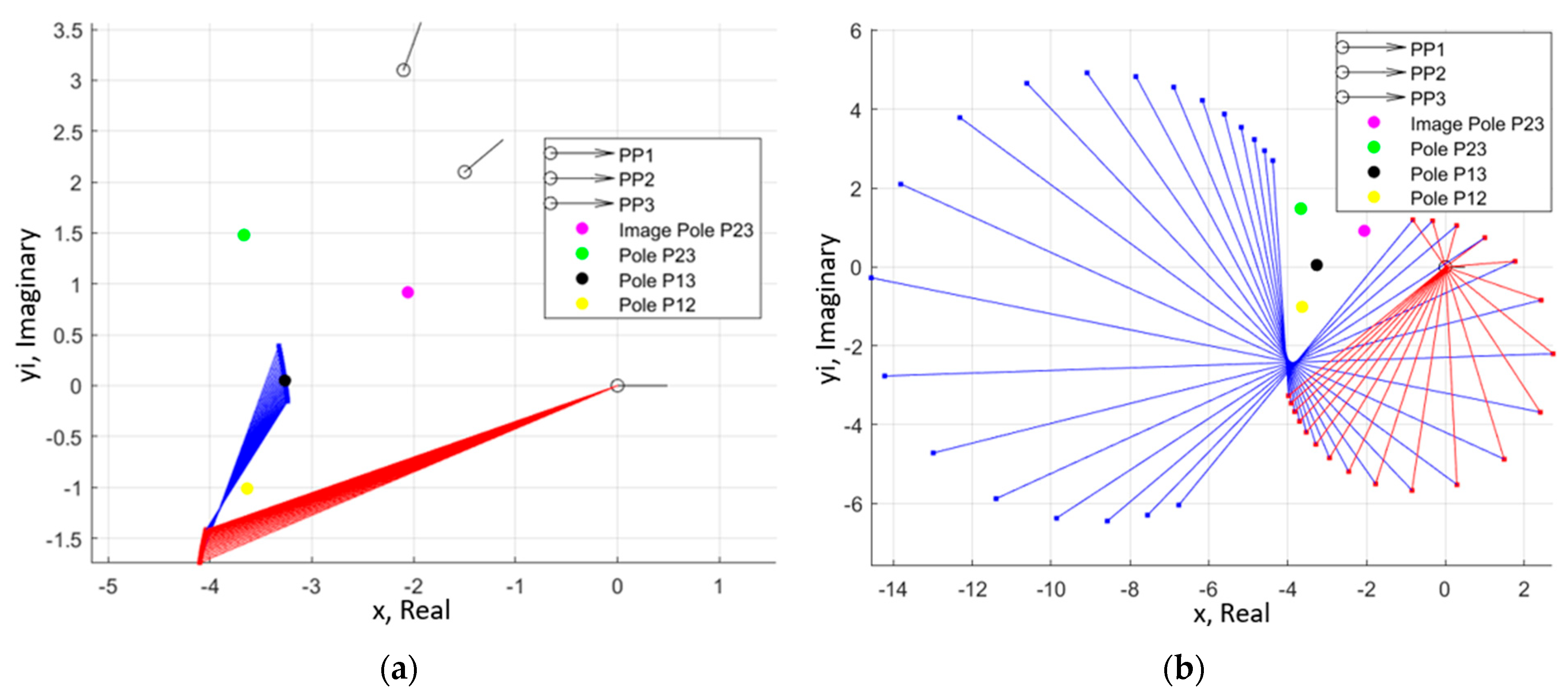 Machines 13 00773 g002