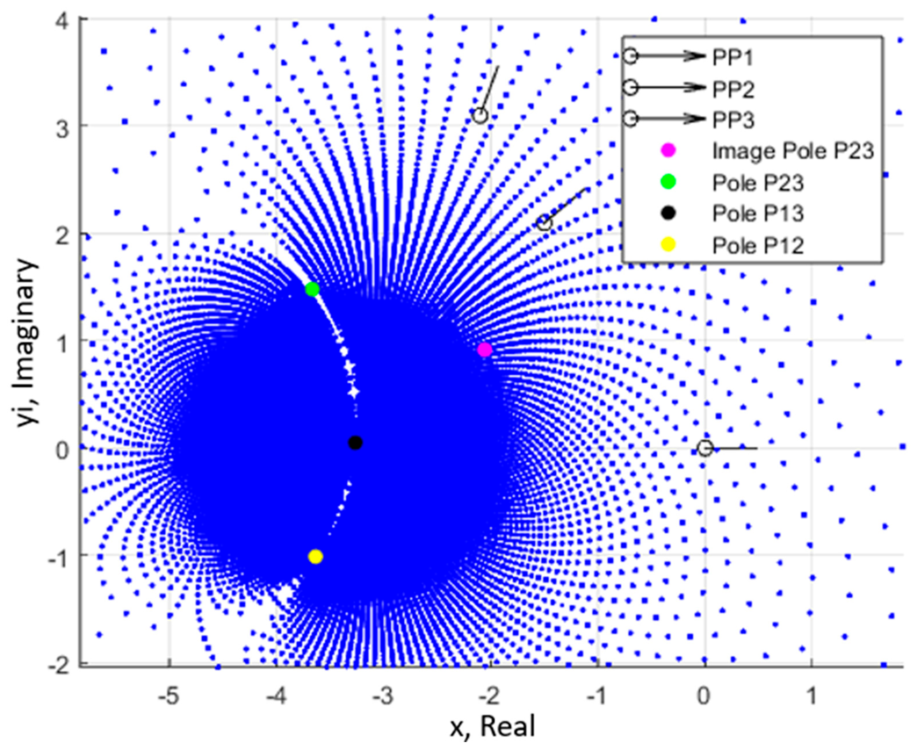 Machines 13 00773 g003