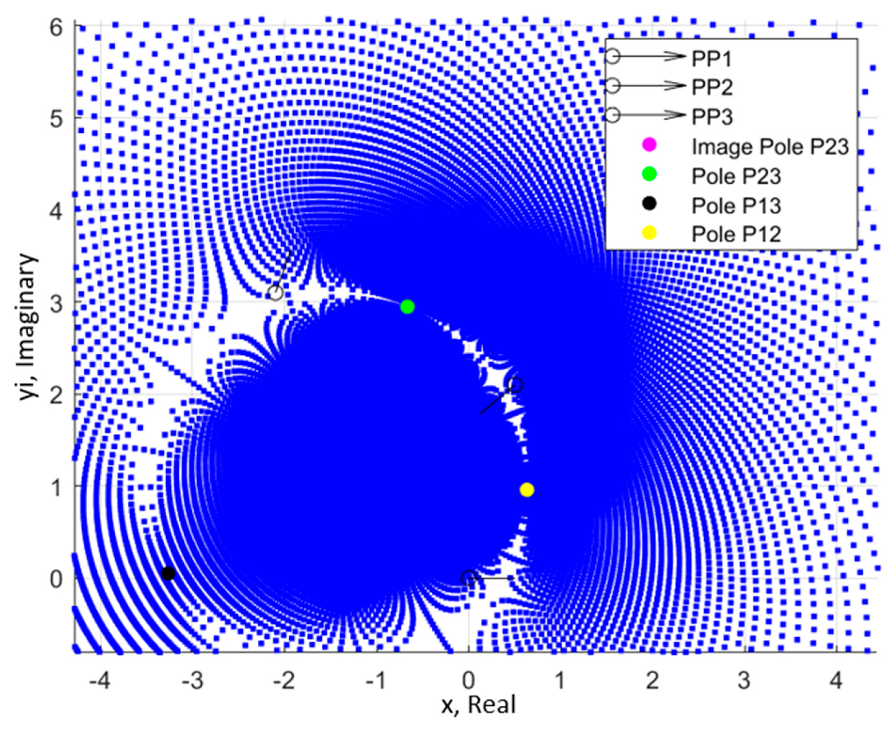 Machines 13 00773 g005