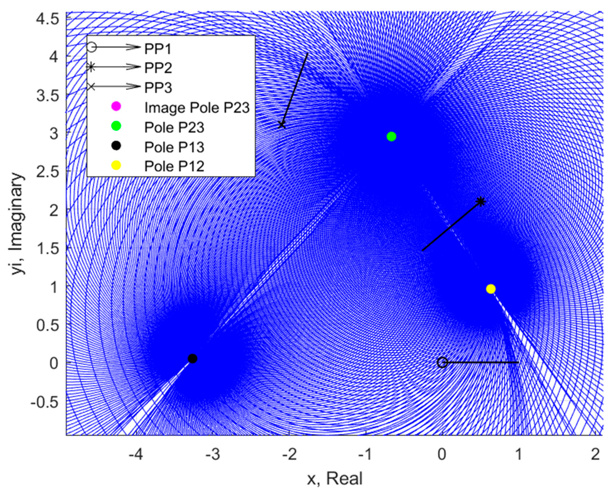 Machines 13 00773 g006