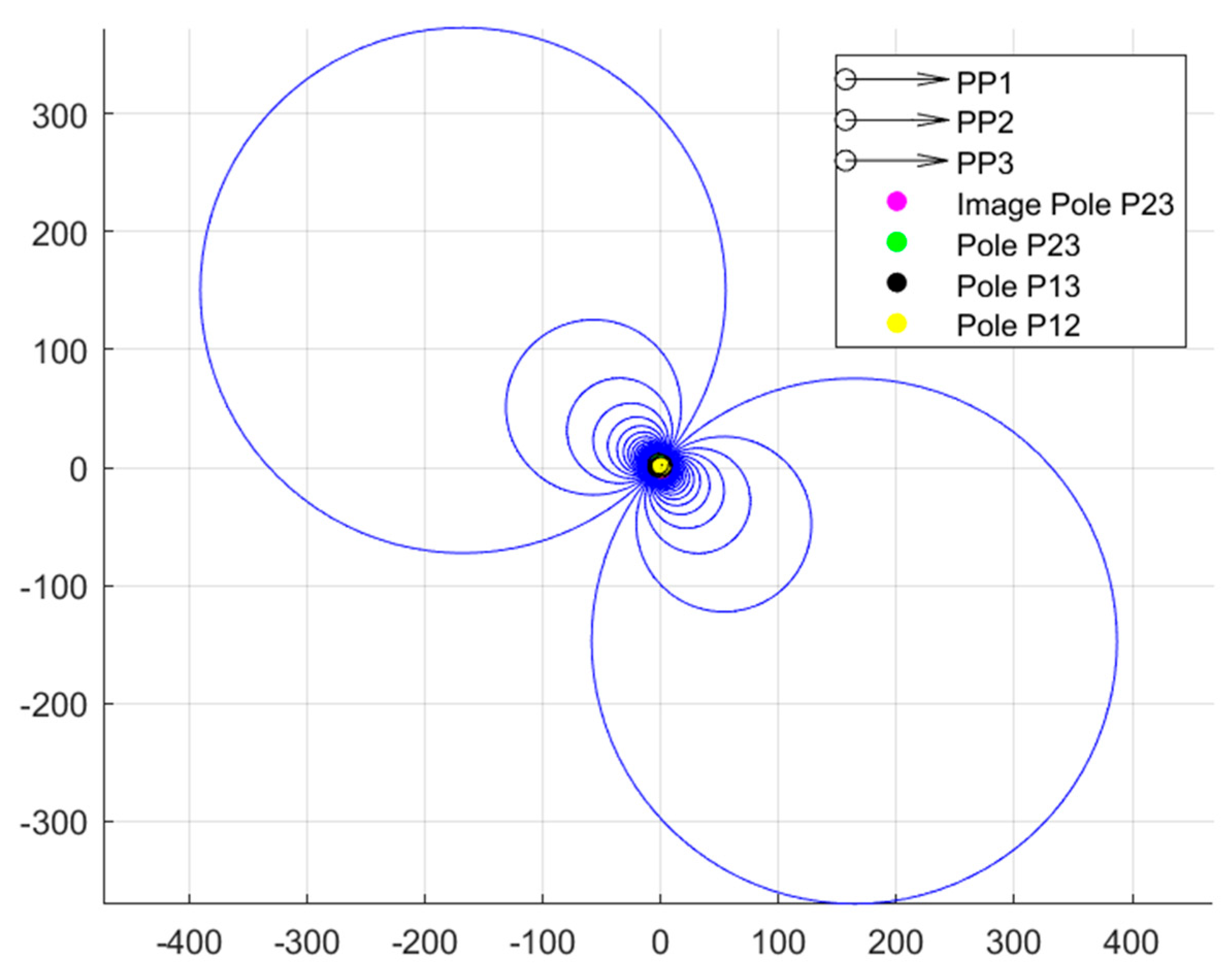 Machines 13 00773 g007