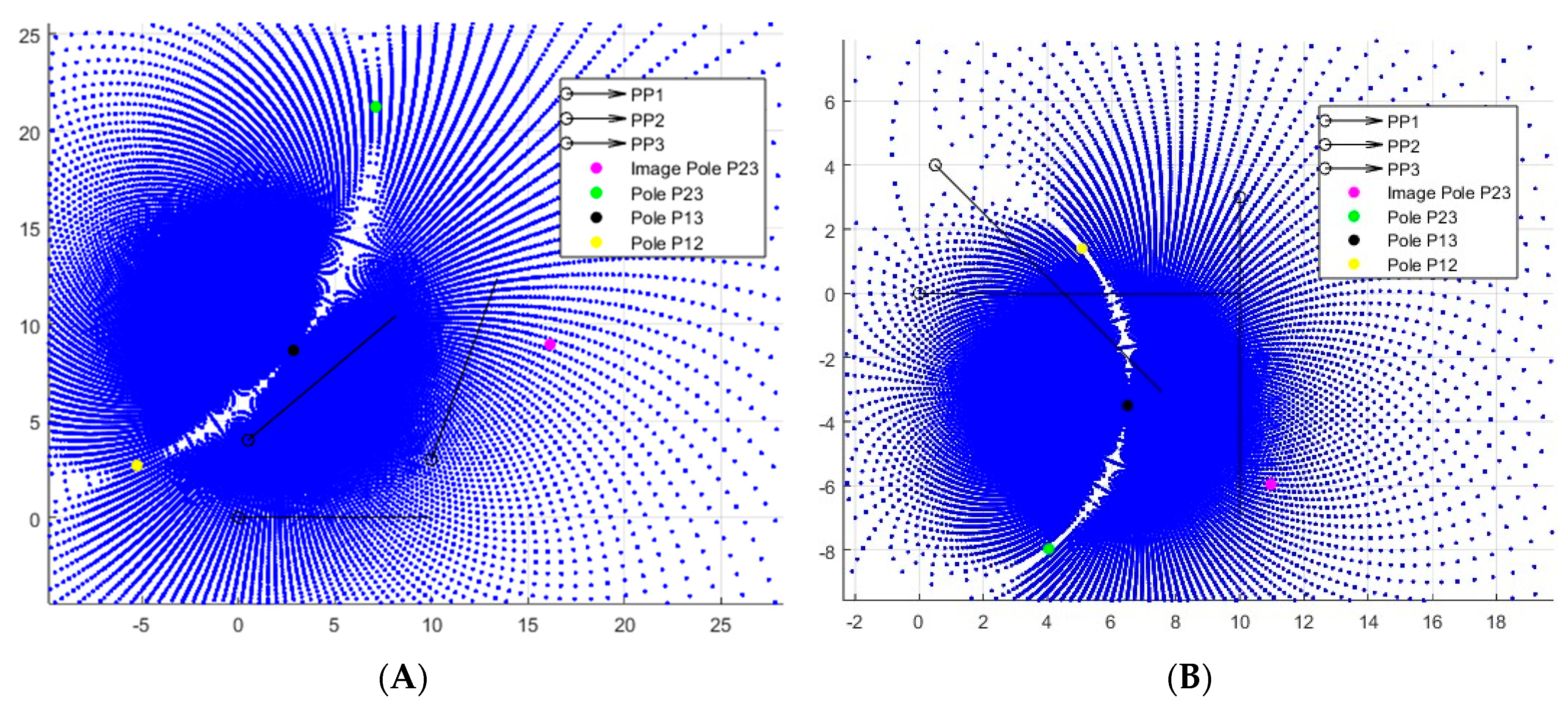 Machines 13 00773 g010