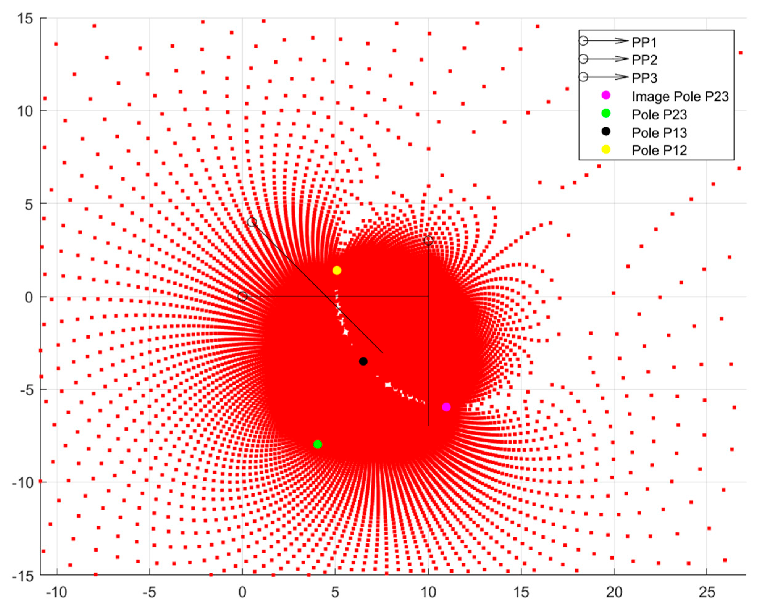 Machines 13 00773 g012