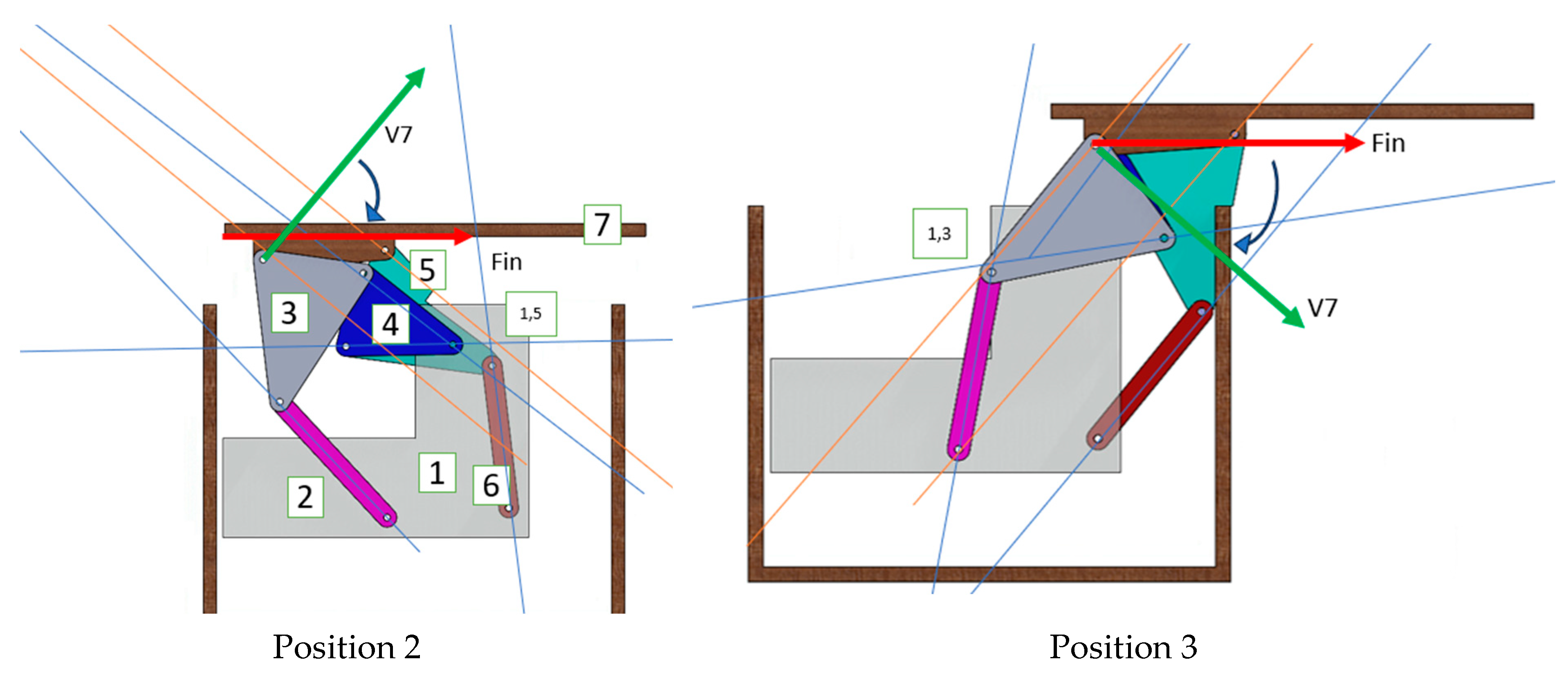 Machines 13 00773 g0a4