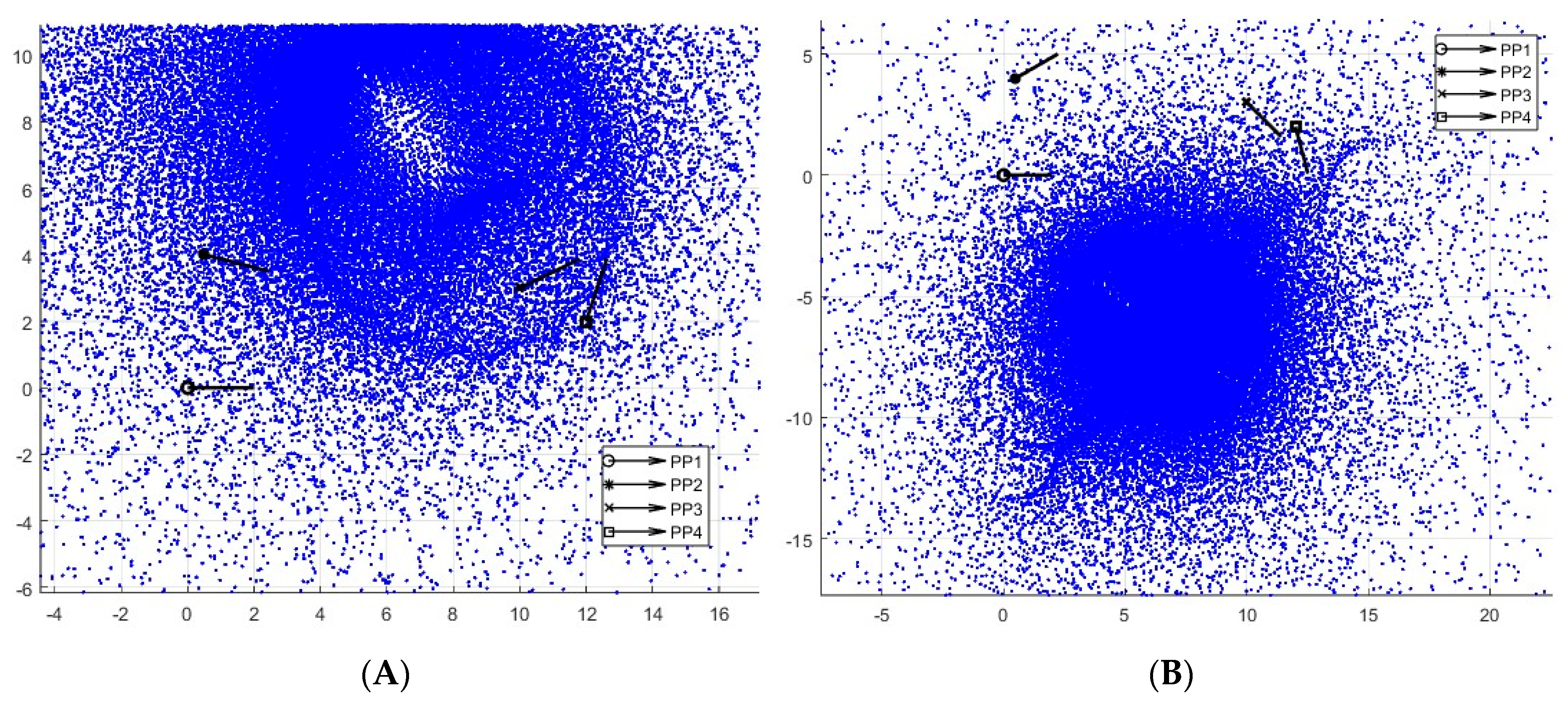 Machines 13 00773 g0a7