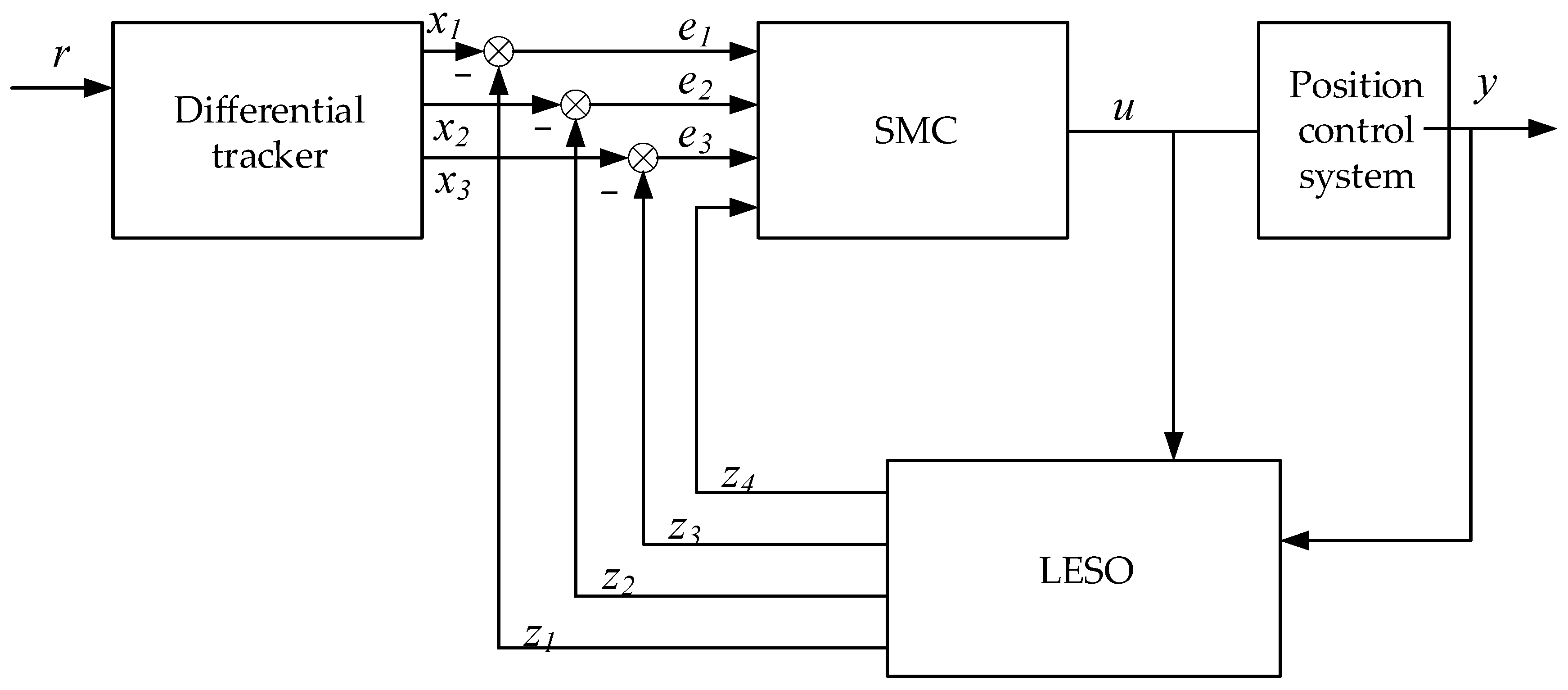 Machines 13 00774 g006