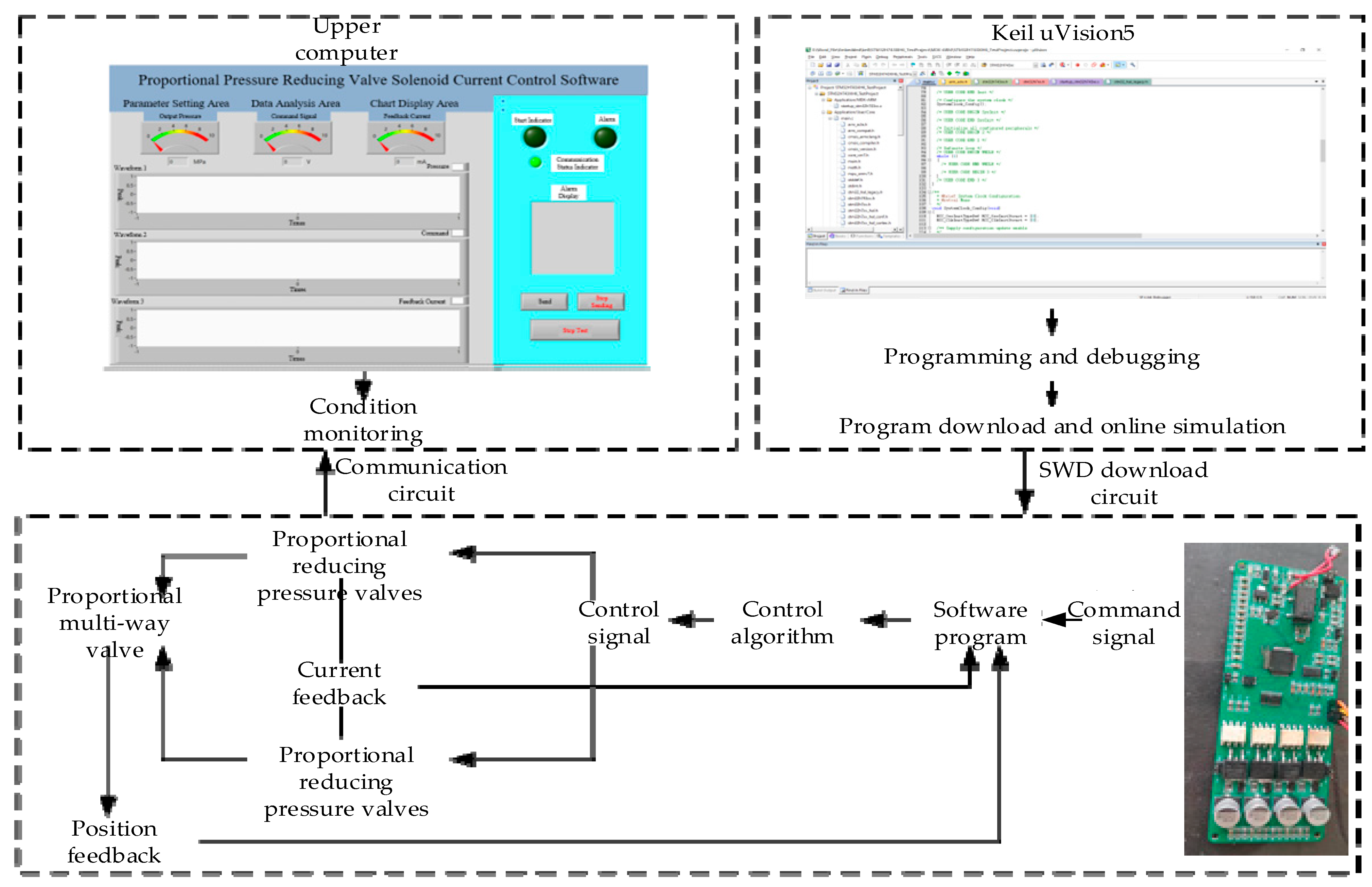 Machines 13 00774 g011