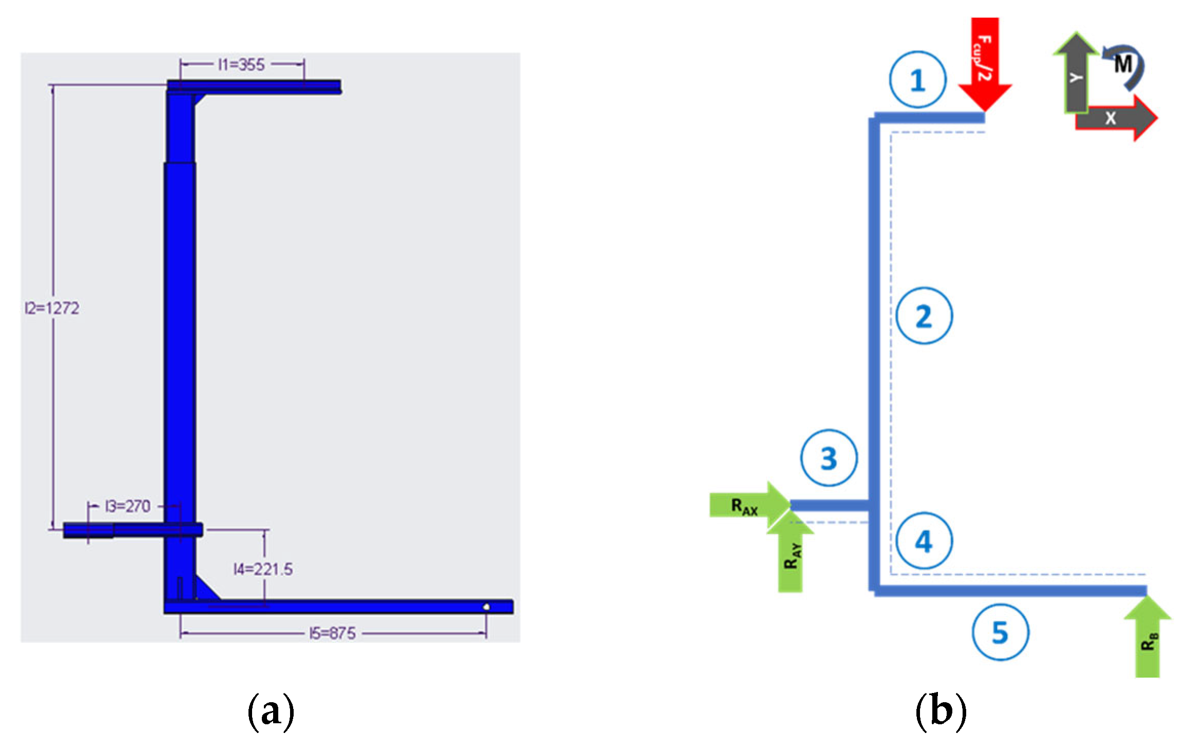 Machines 13 00775 g003
