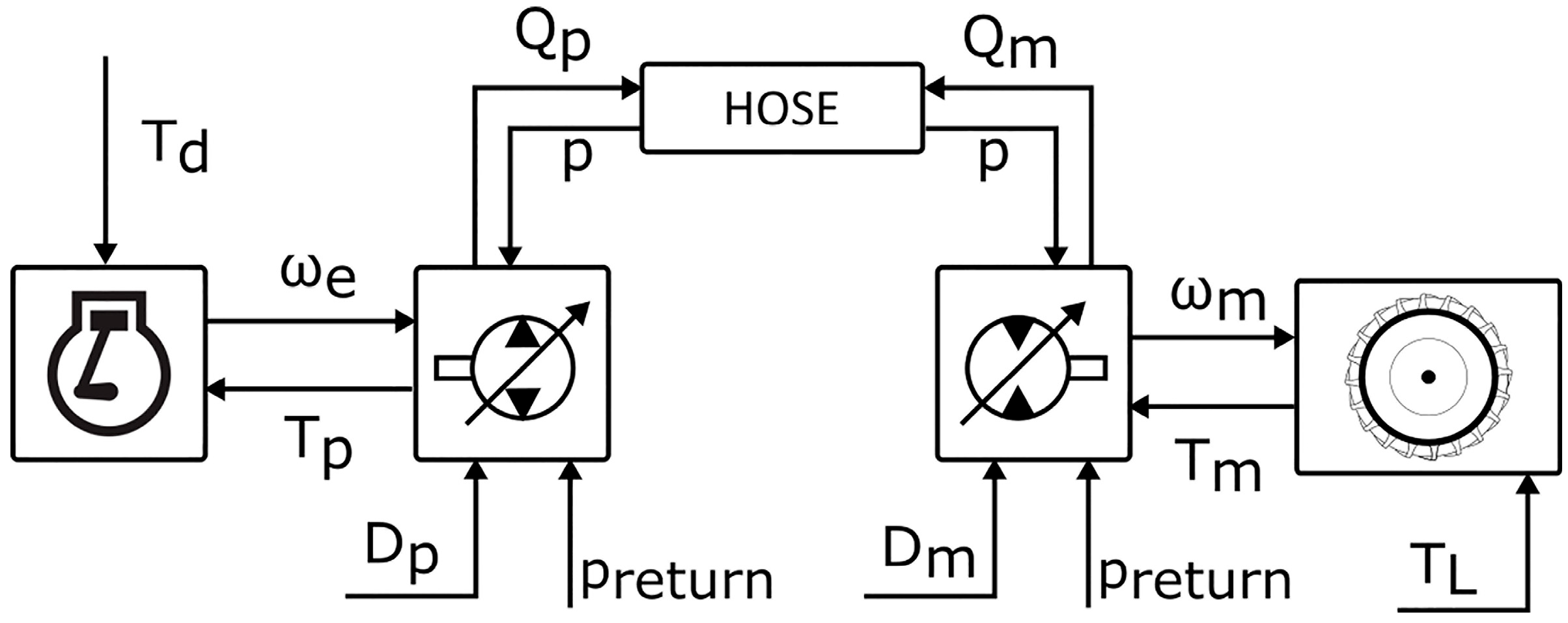 Machines 13 00778 g001