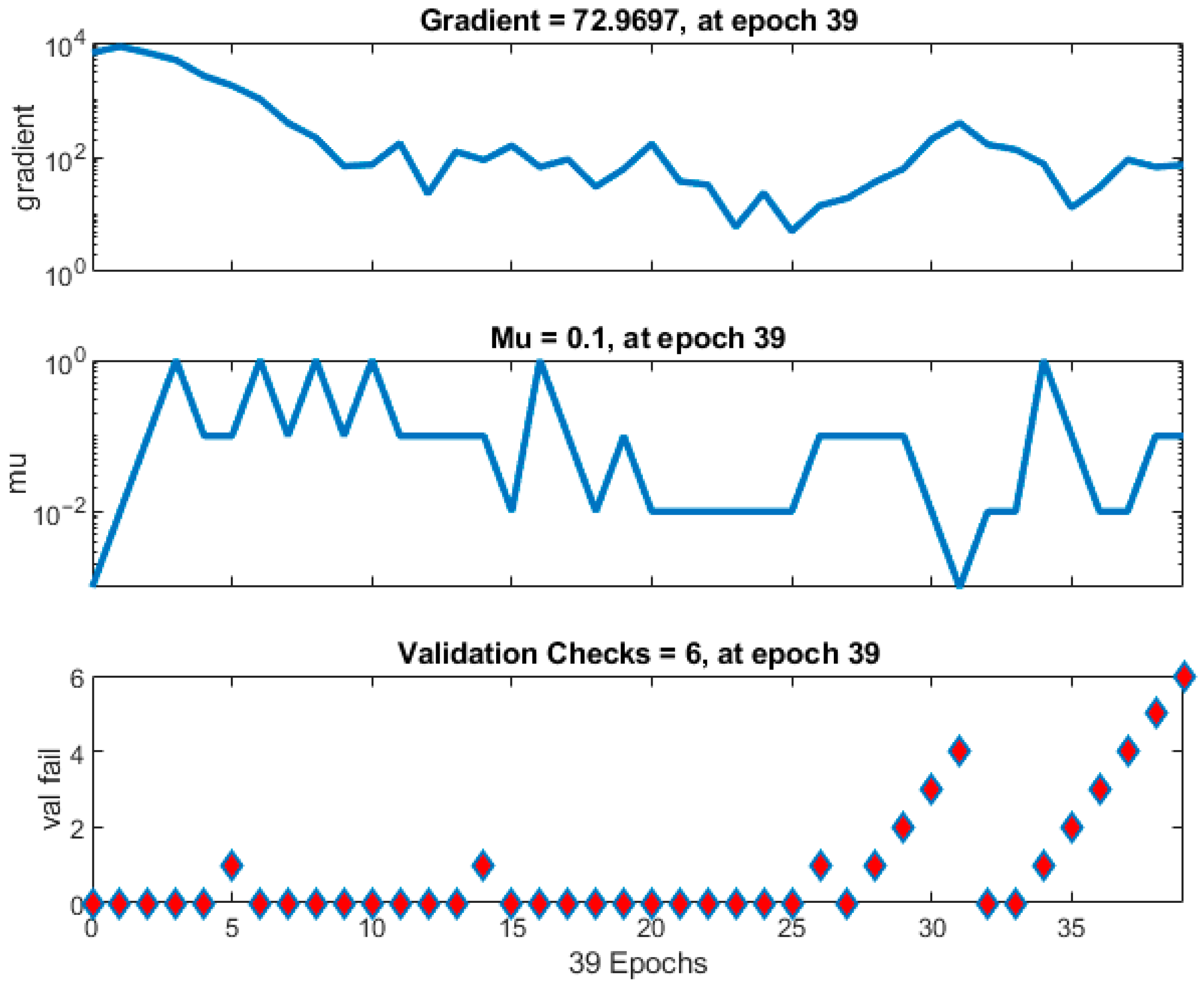 Machines 13 00778 g003