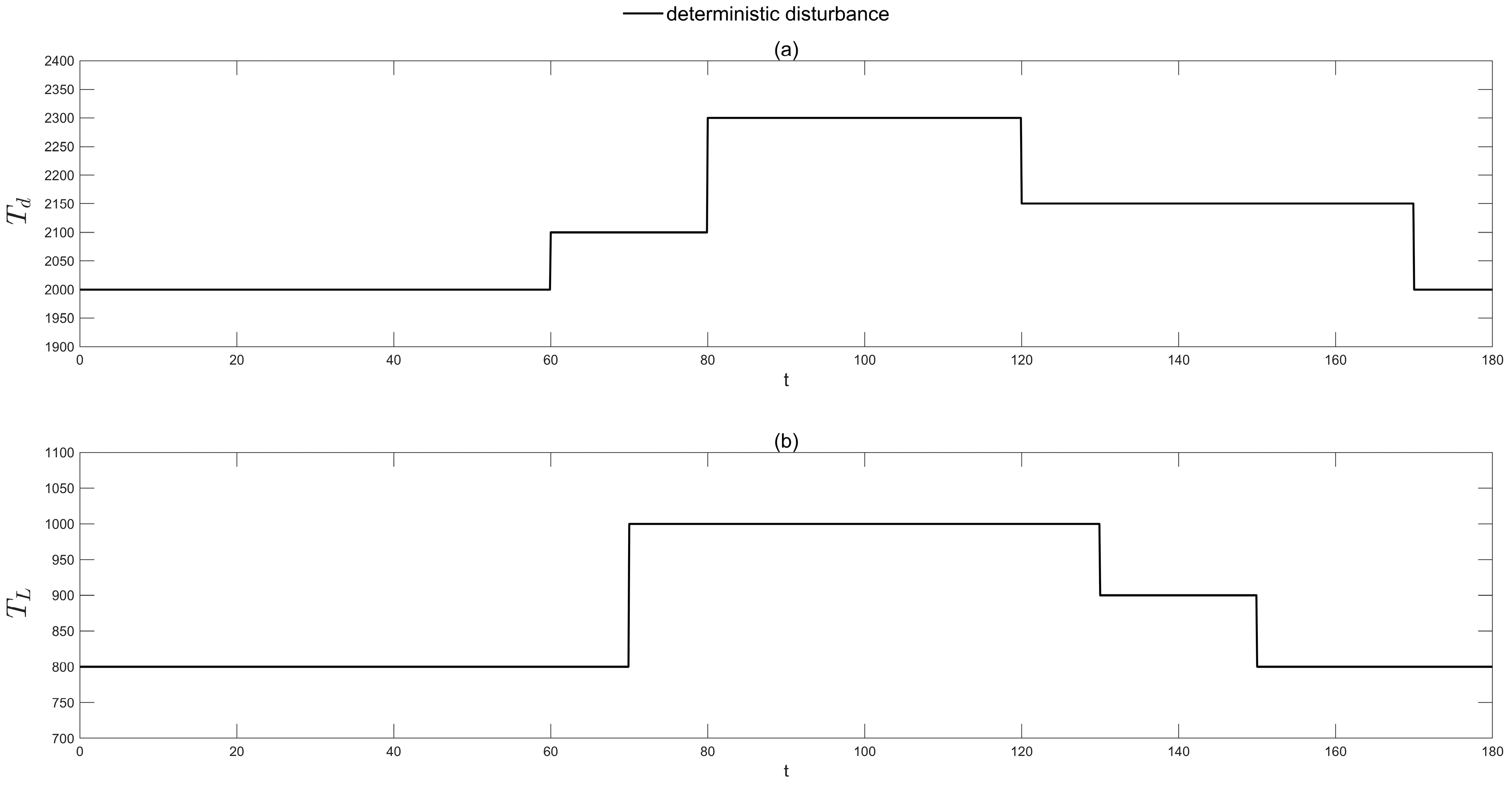 Machines 13 00778 g007