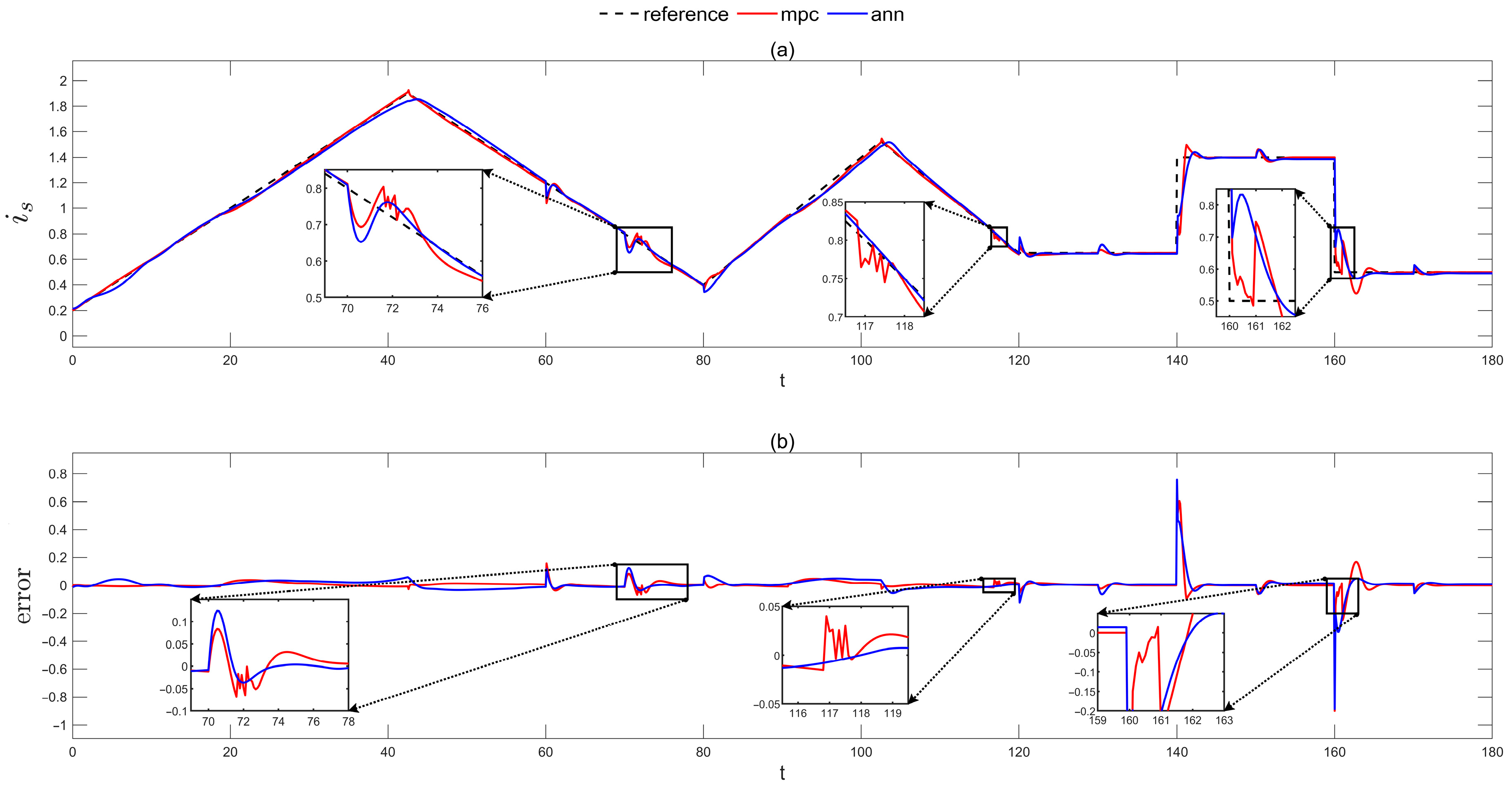 Machines 13 00778 g008