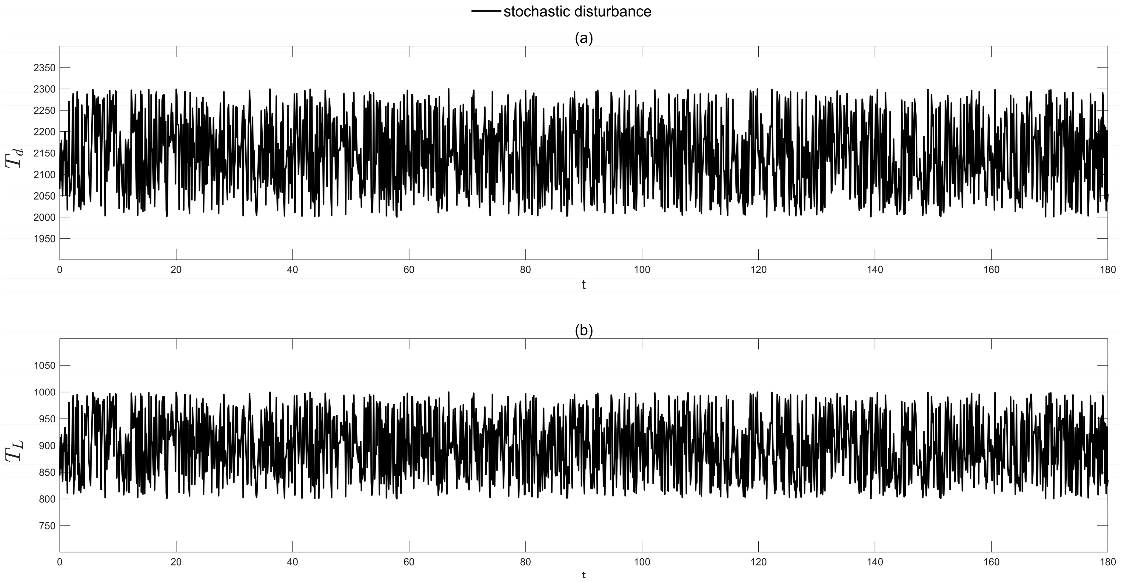 Machines 13 00778 g013