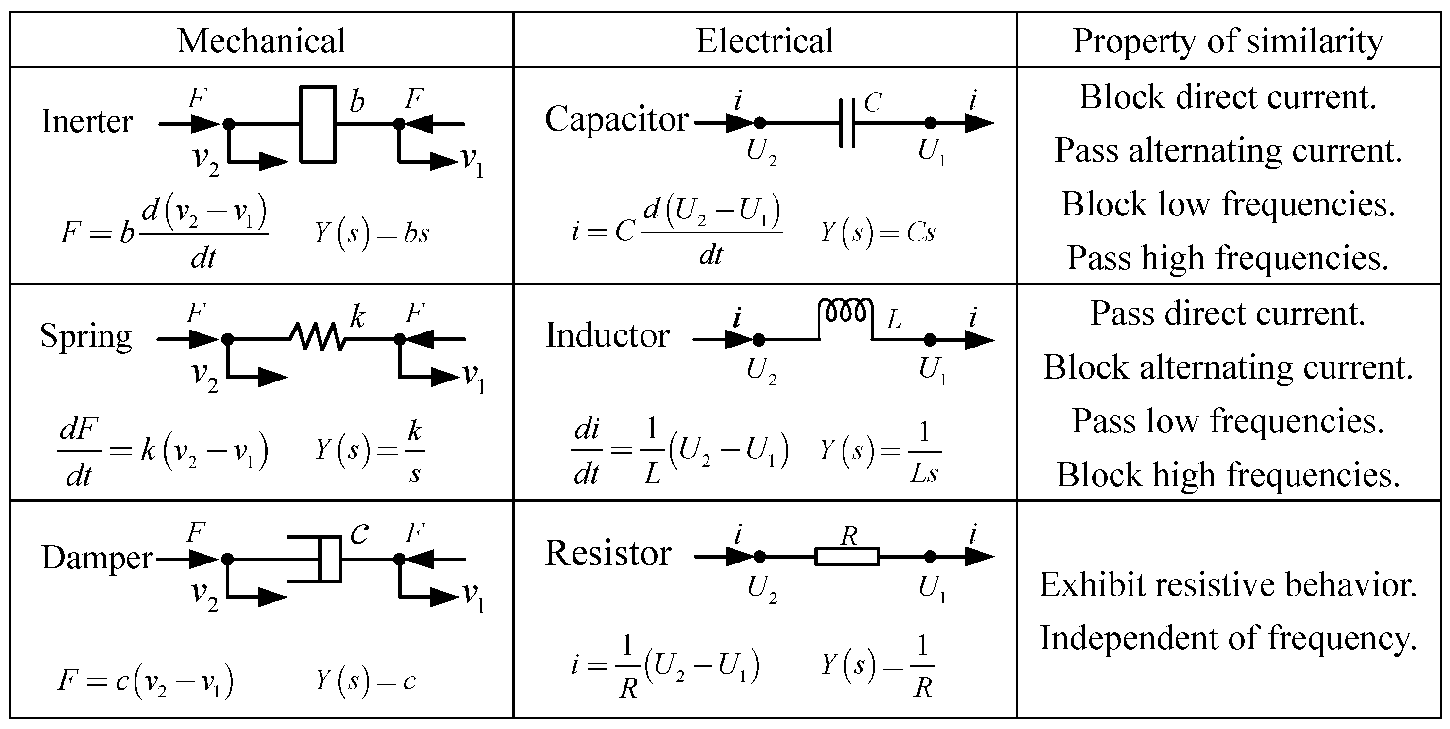 Machines 13 00779 g002