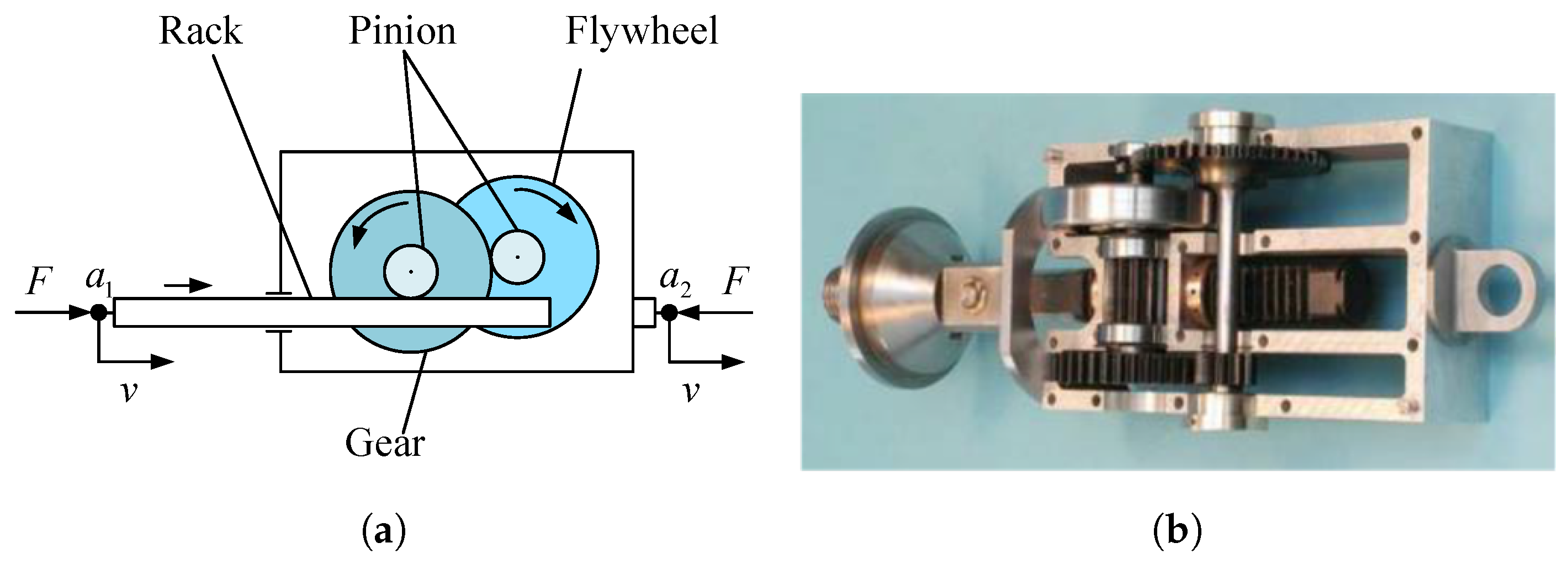 Machines 13 00779 g003