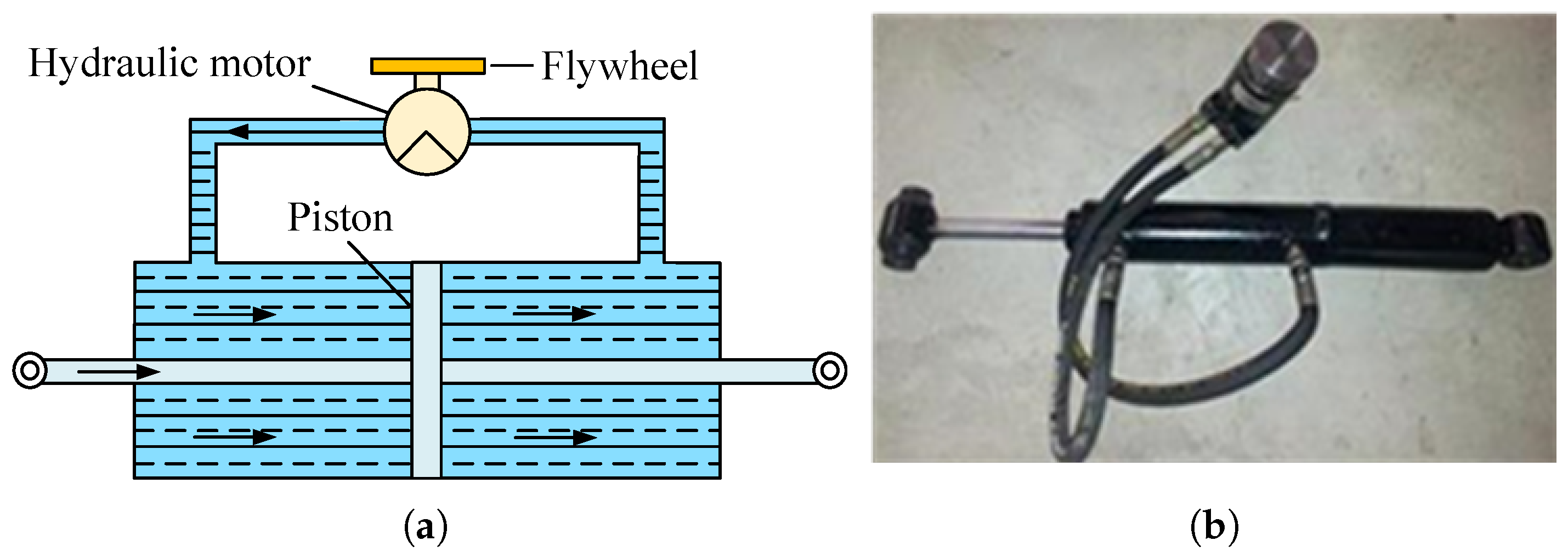 Machines 13 00779 g006