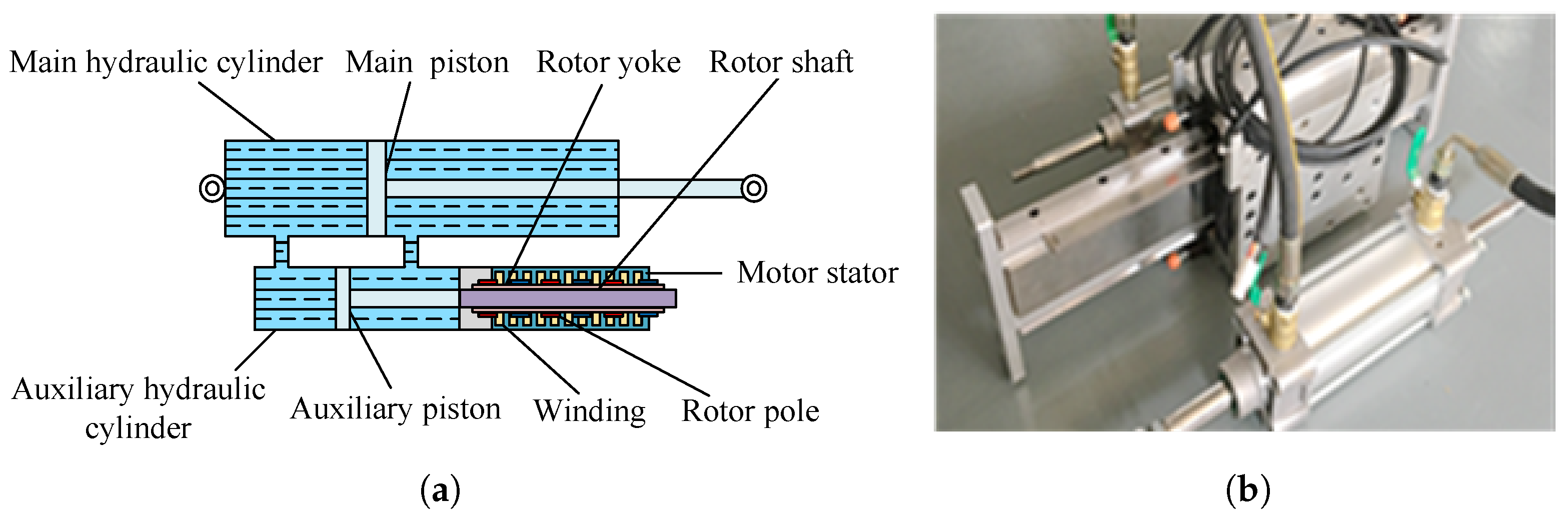 Machines 13 00779 g008