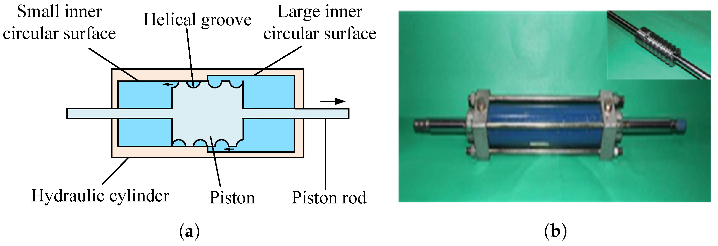 Machines 13 00779 g013